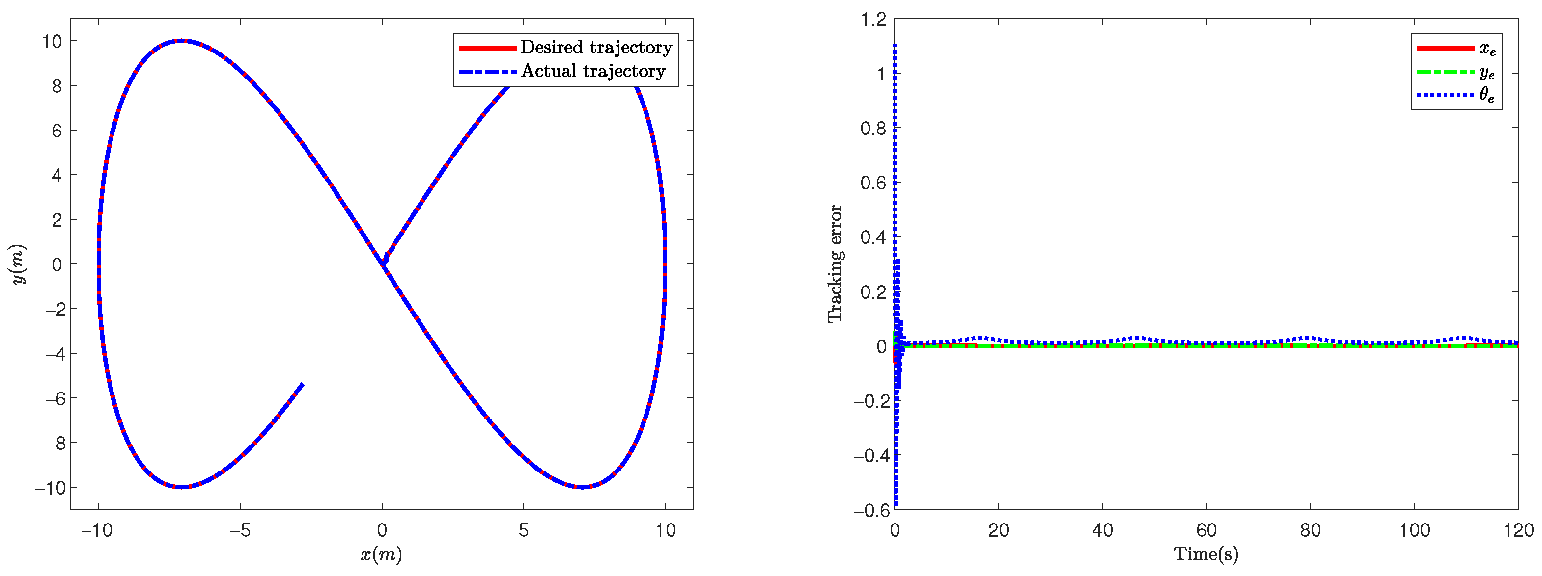 Applsci 14 00303 g008
