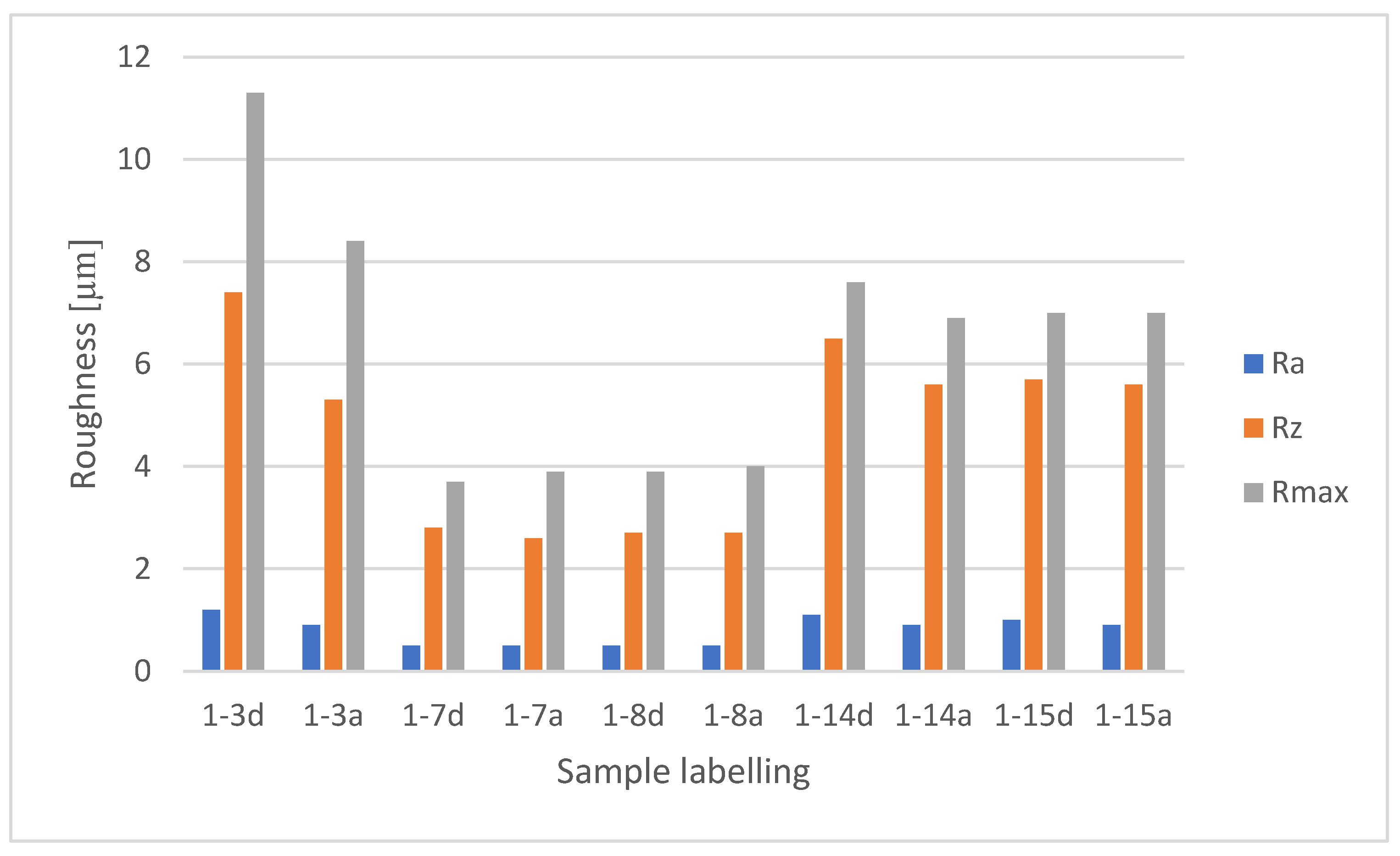 Applsci 14 00304 g002
