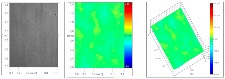 Applsci 14 00304 i003