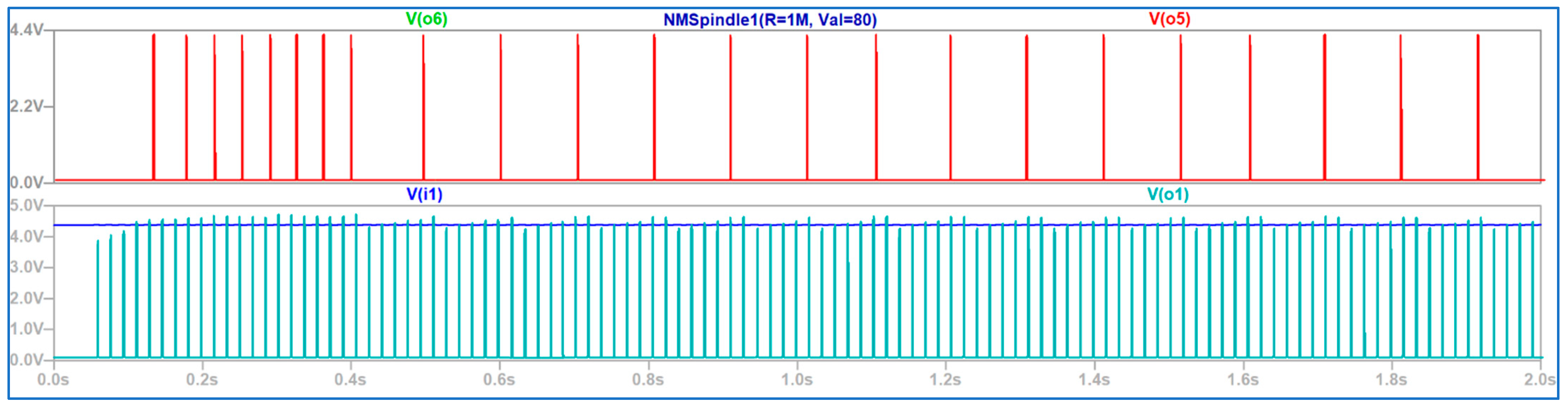 Applsci 14 00310 g018