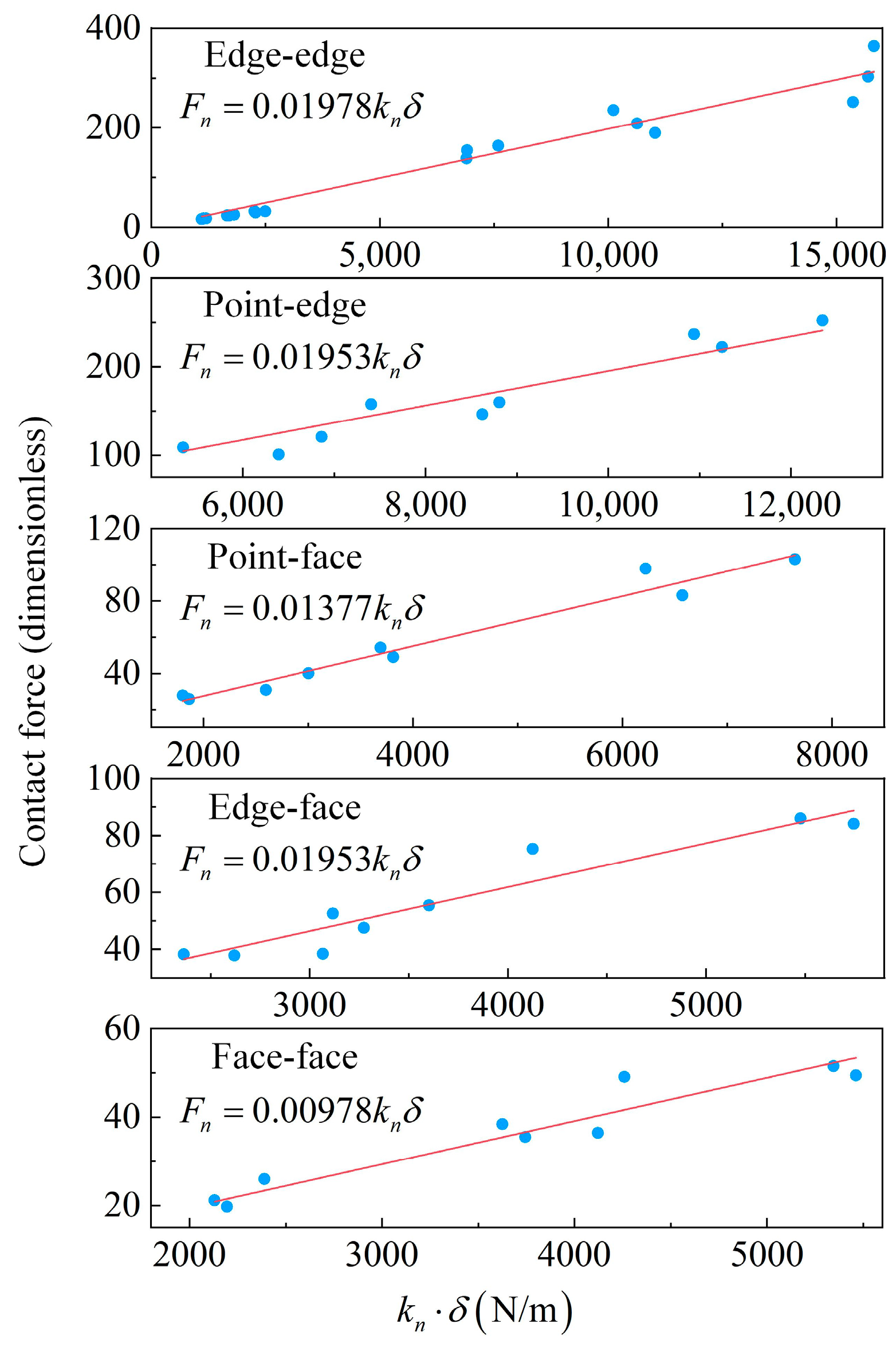 Applsci 14 00311 g007