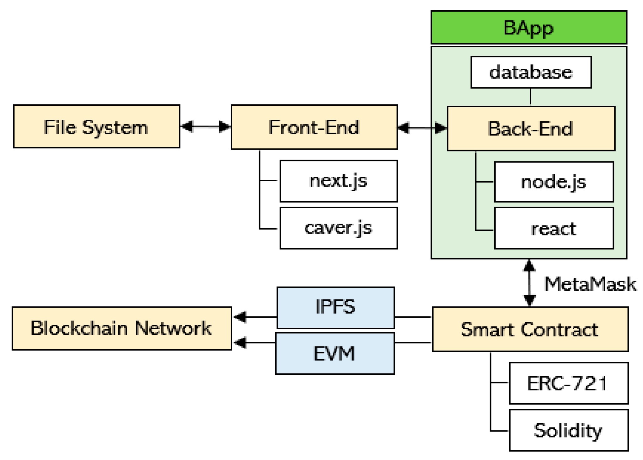 Applsci 14 00315 g002