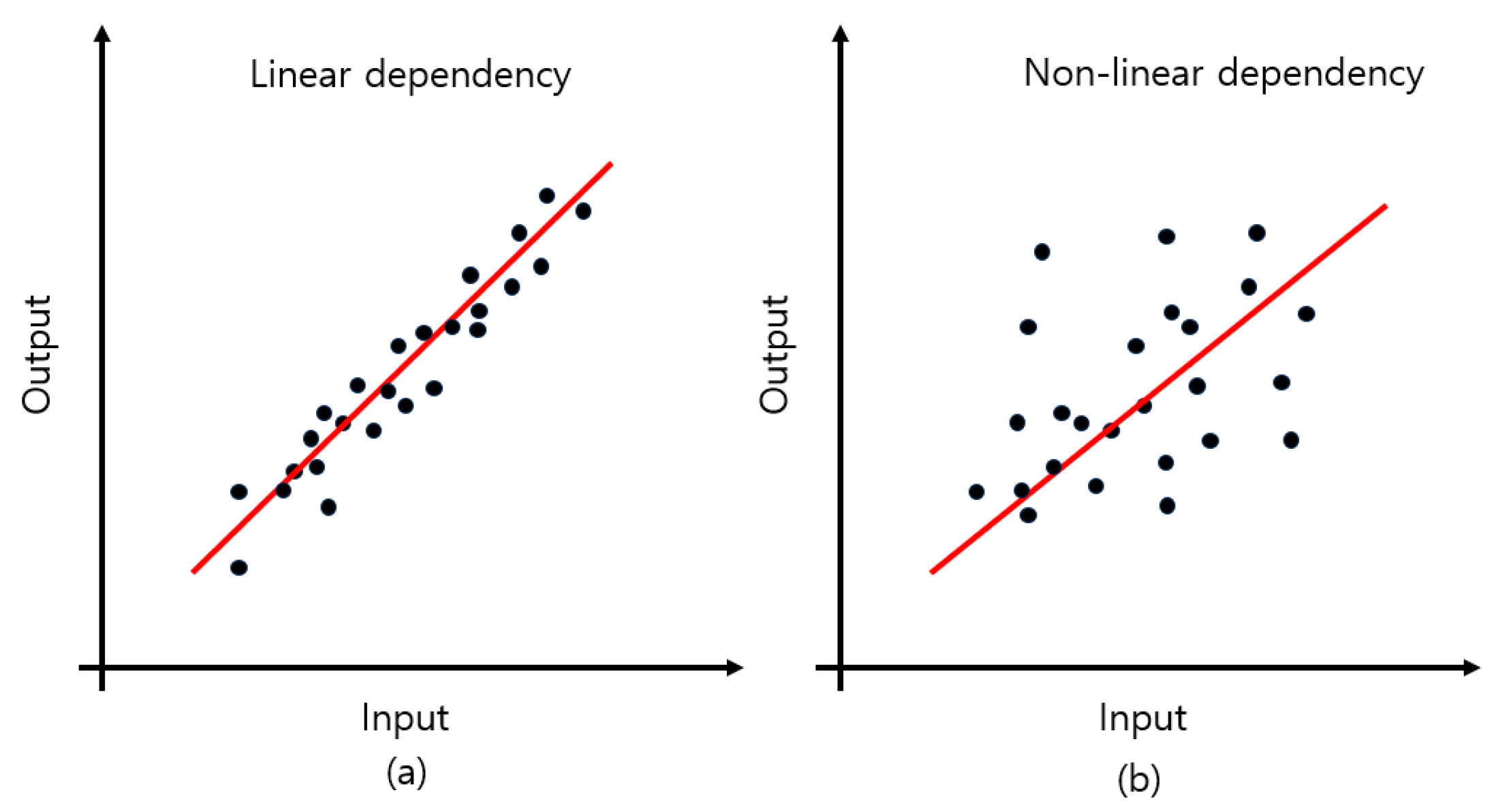 Applied Sciences | Free Full-Text | Machine Learning Applications and ...