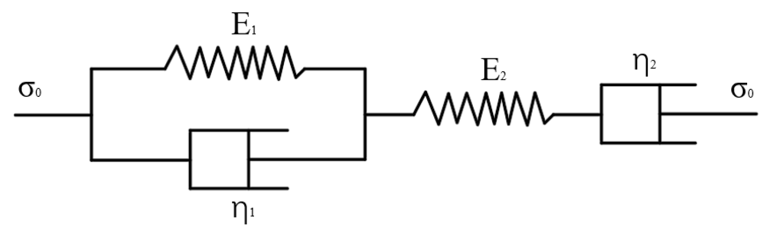 Applsci 14 00325 g001