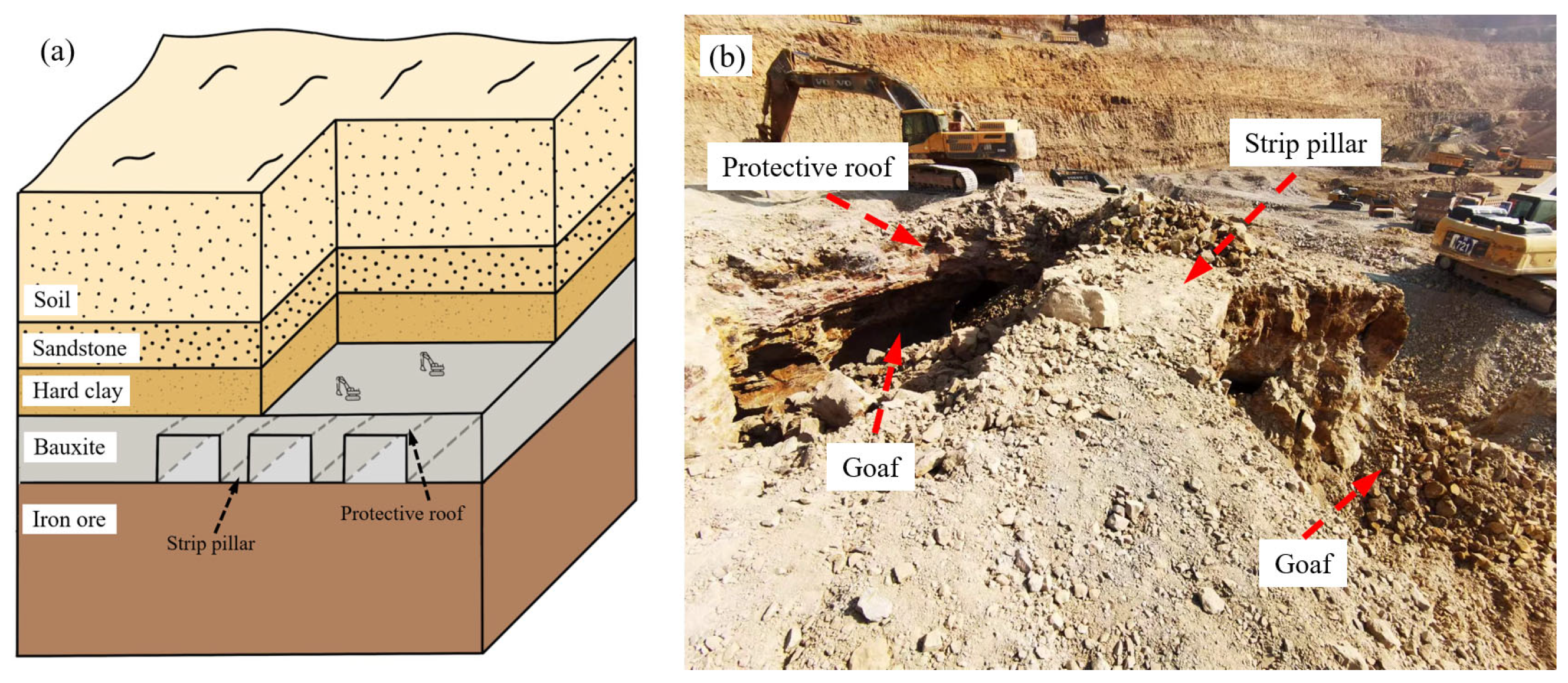 Applsci 14 00325 g002