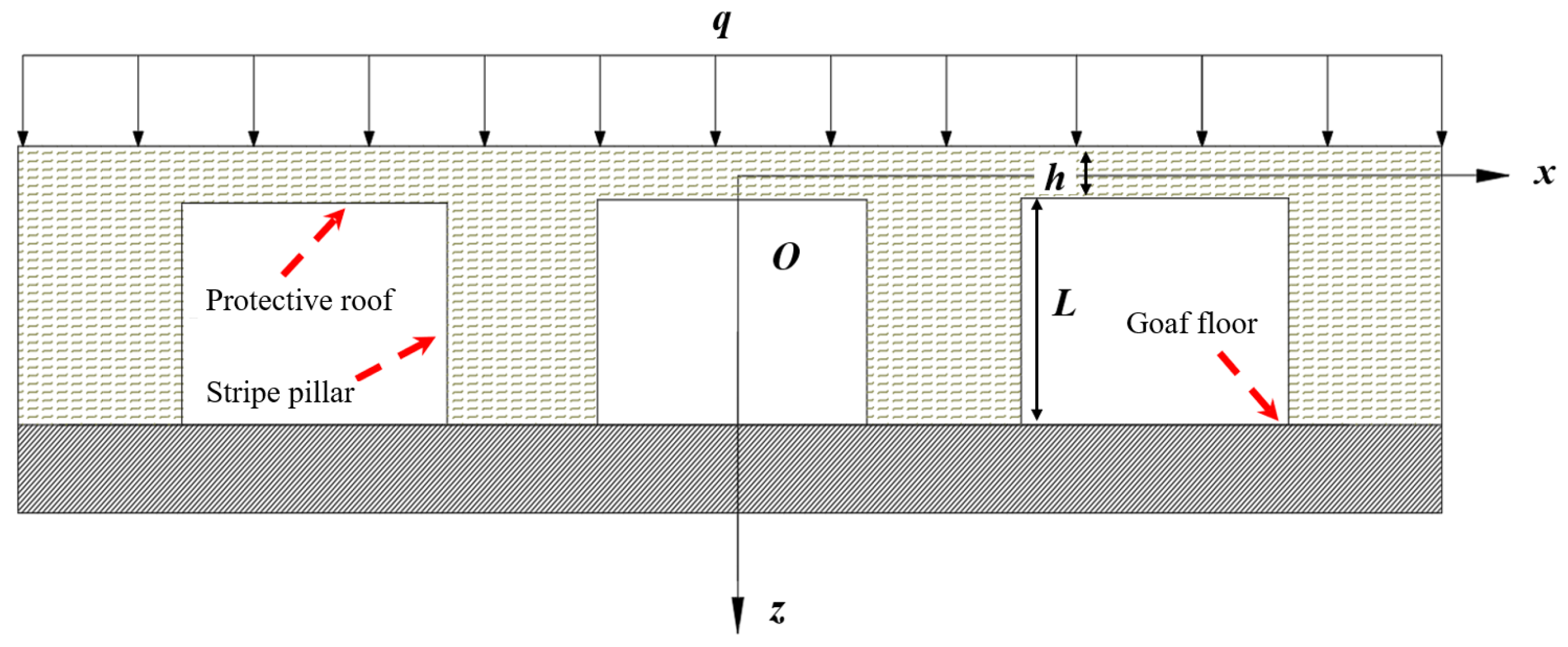 Applsci 14 00325 g003