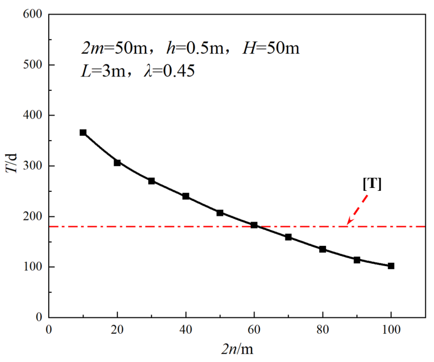 Applsci 14 00325 g009