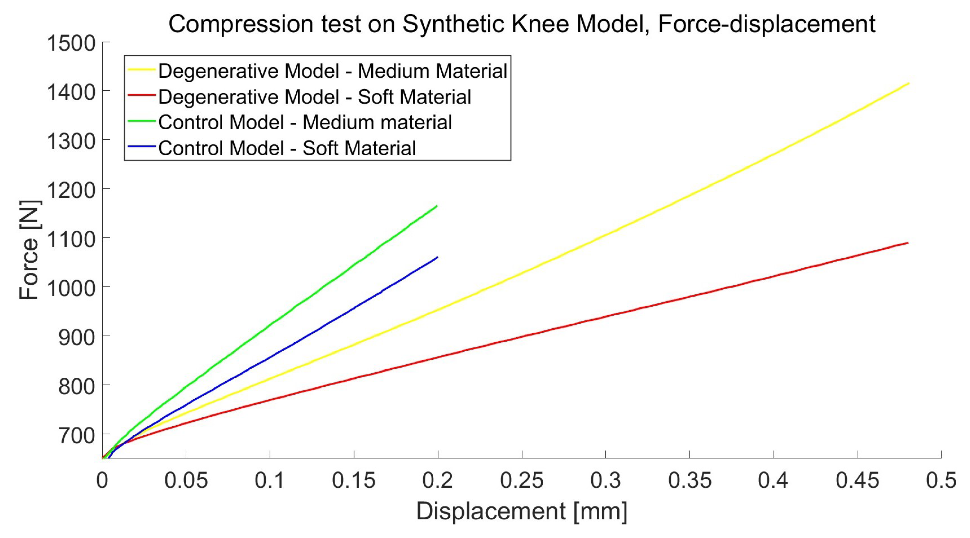 Applsci 14 00331 g007
