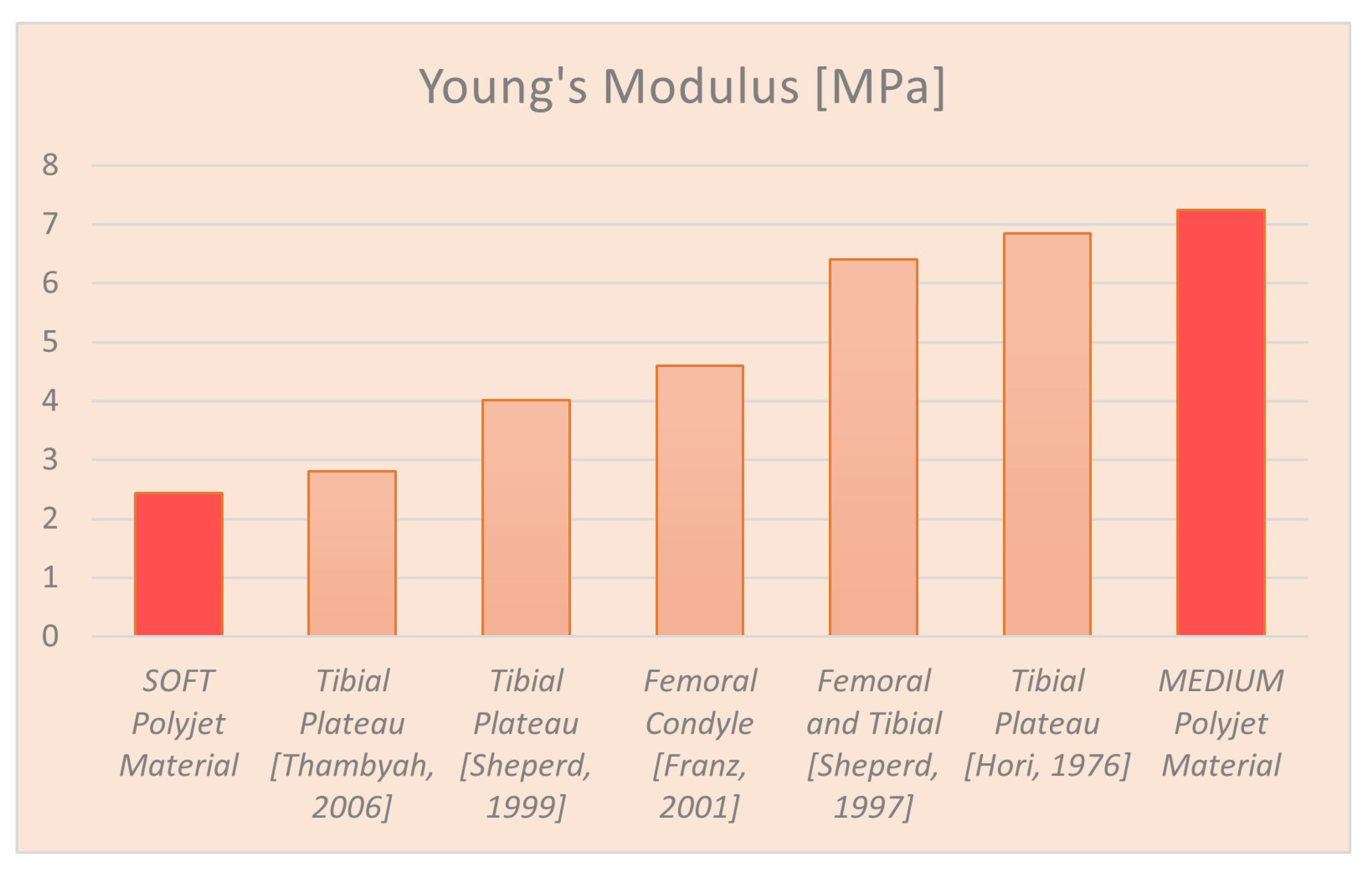Applsci 14 00331 g009