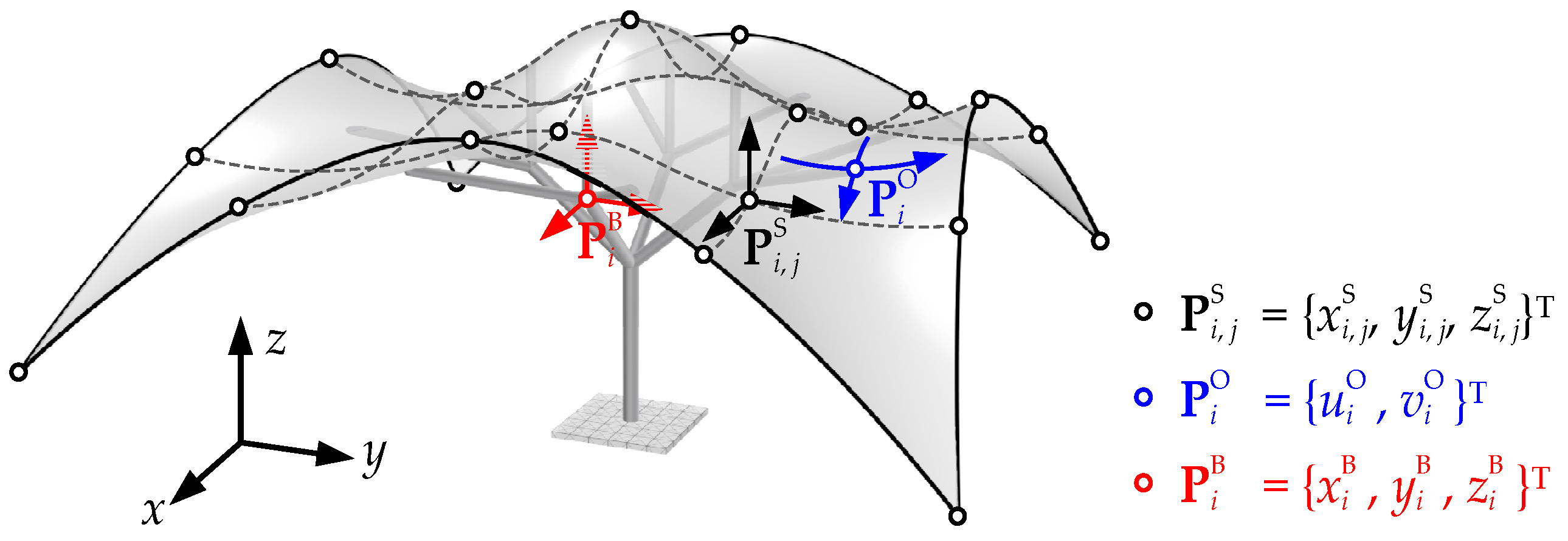 Applsci 14 00334 g002