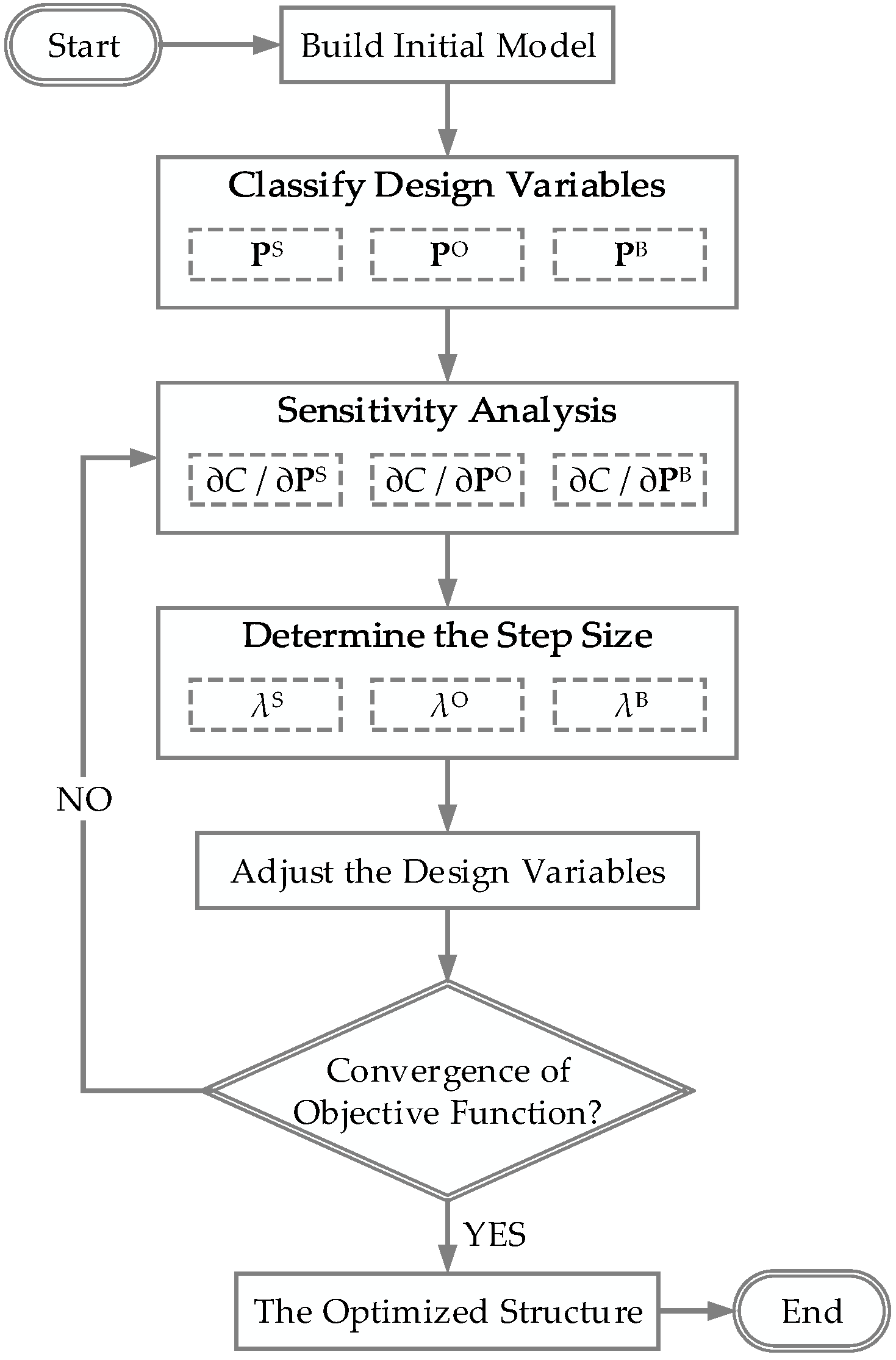Applsci 14 00334 g003
