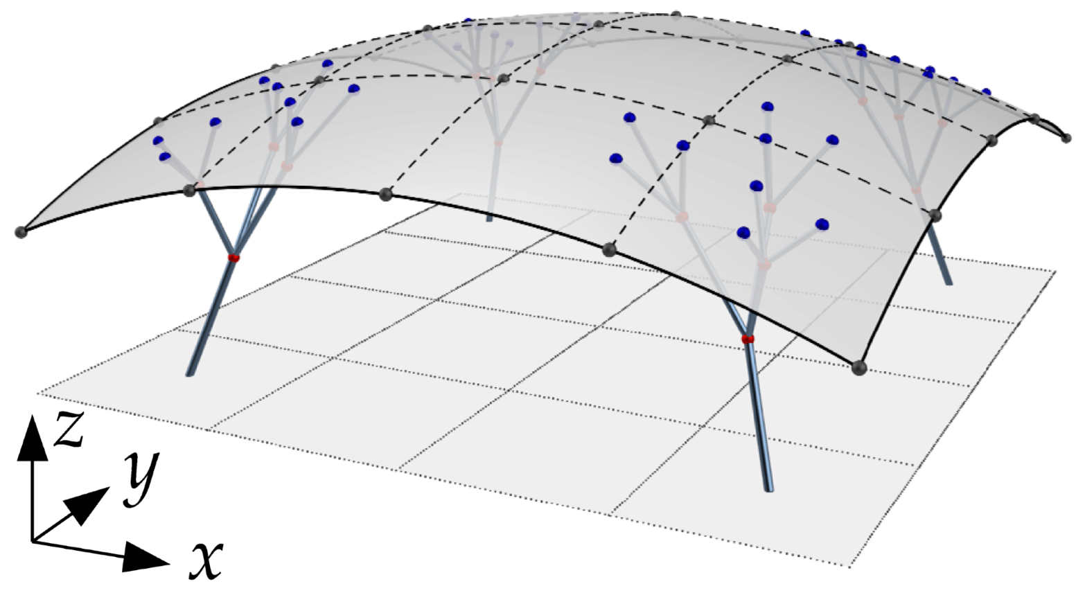 Applsci 14 00334 i016