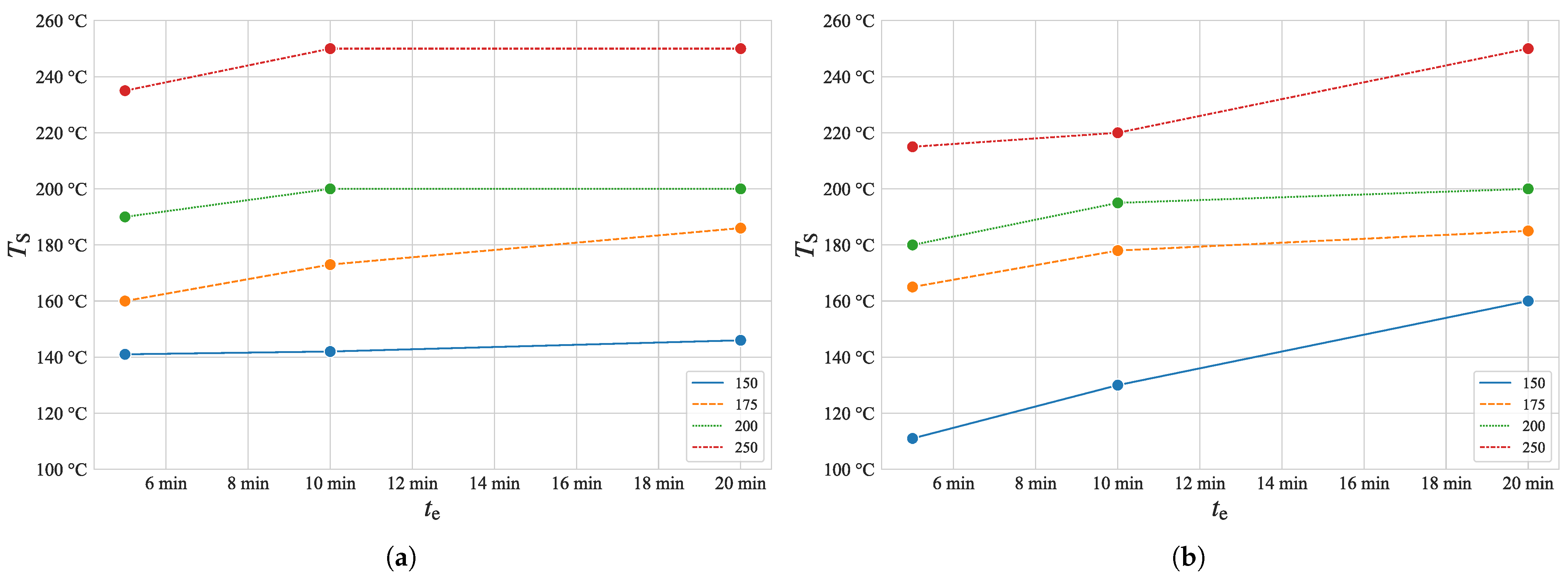 Applsci 14 00339 g007