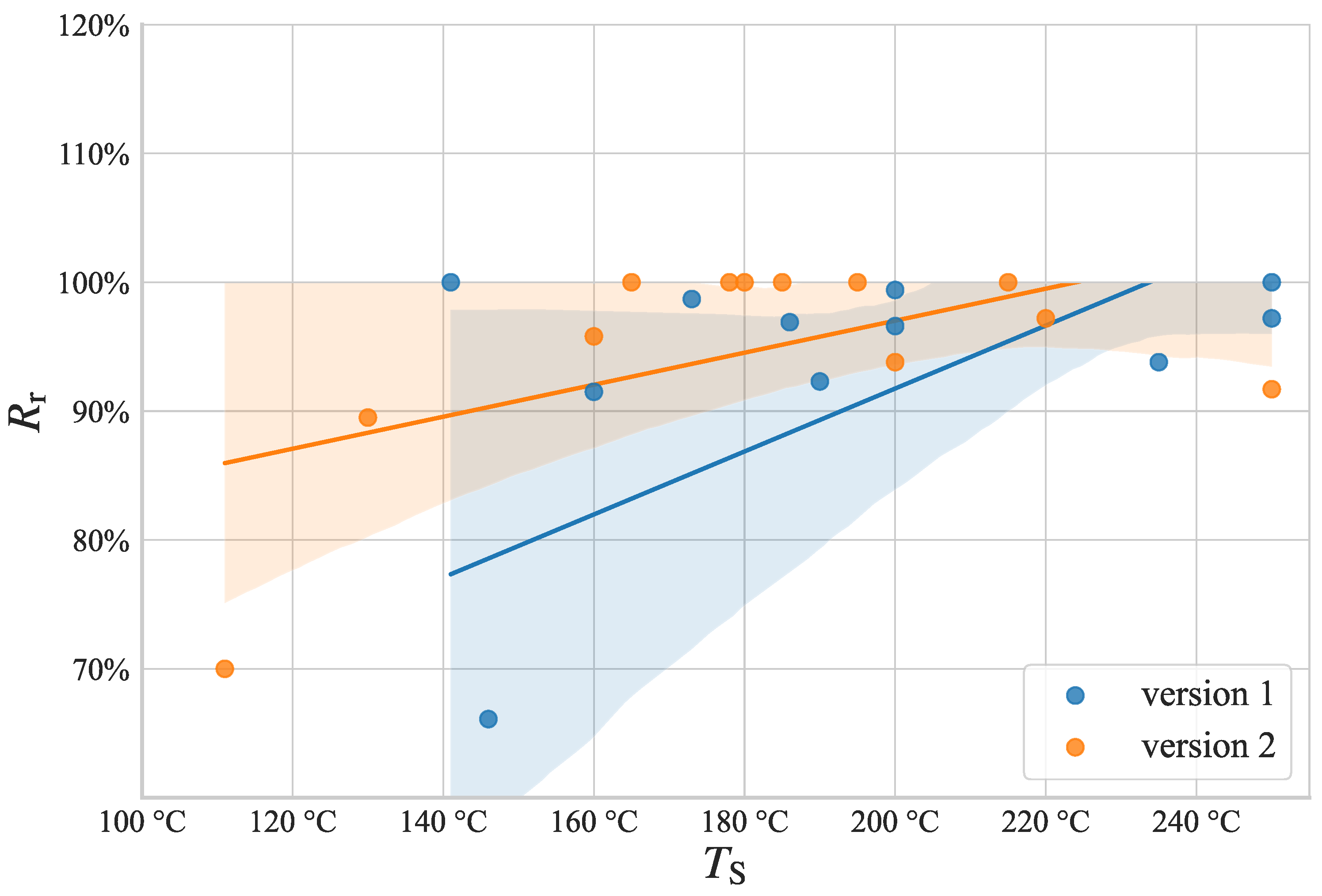 Applsci 14 00339 g010