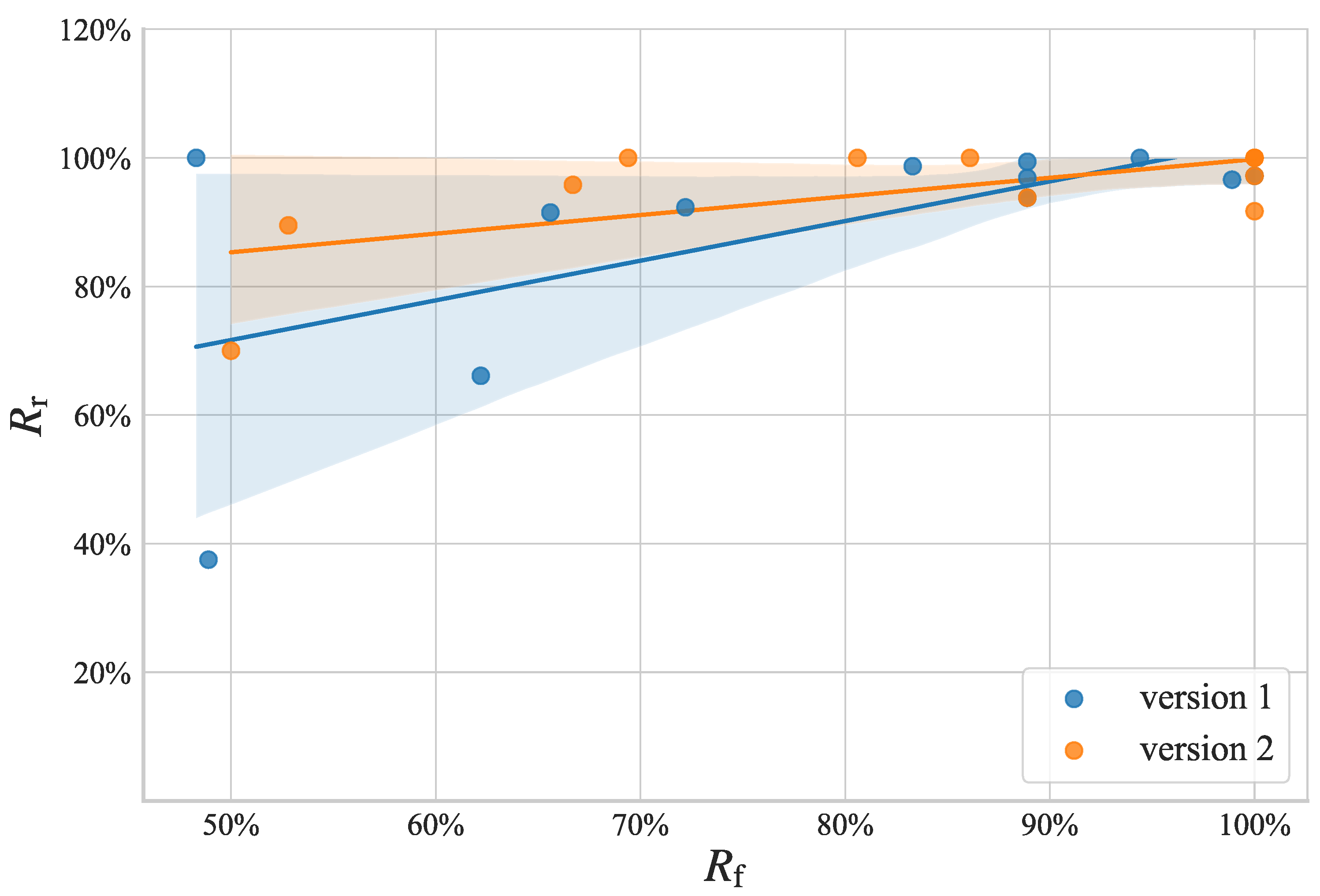 Applsci 14 00339 g011