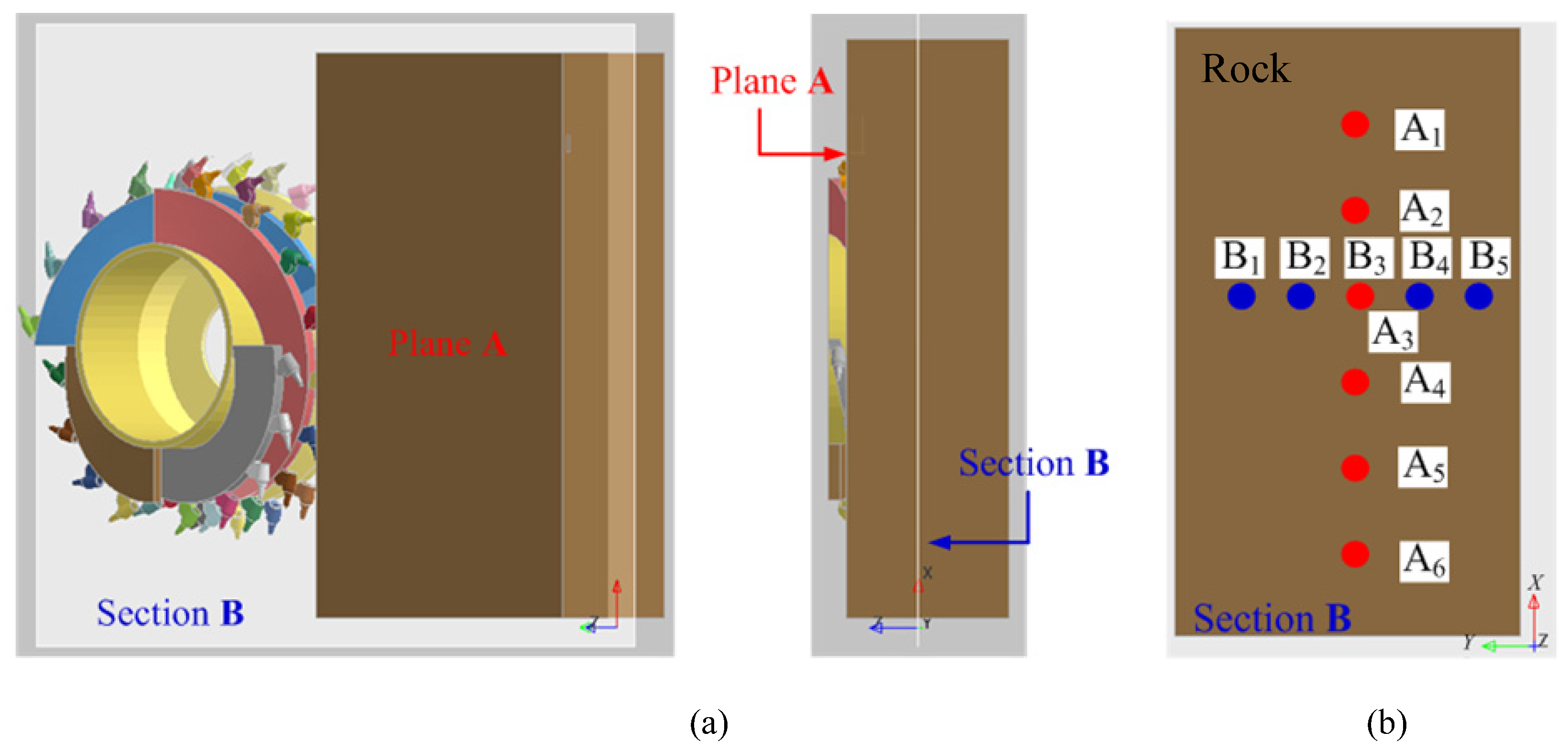 Applsci 14 00340 g007