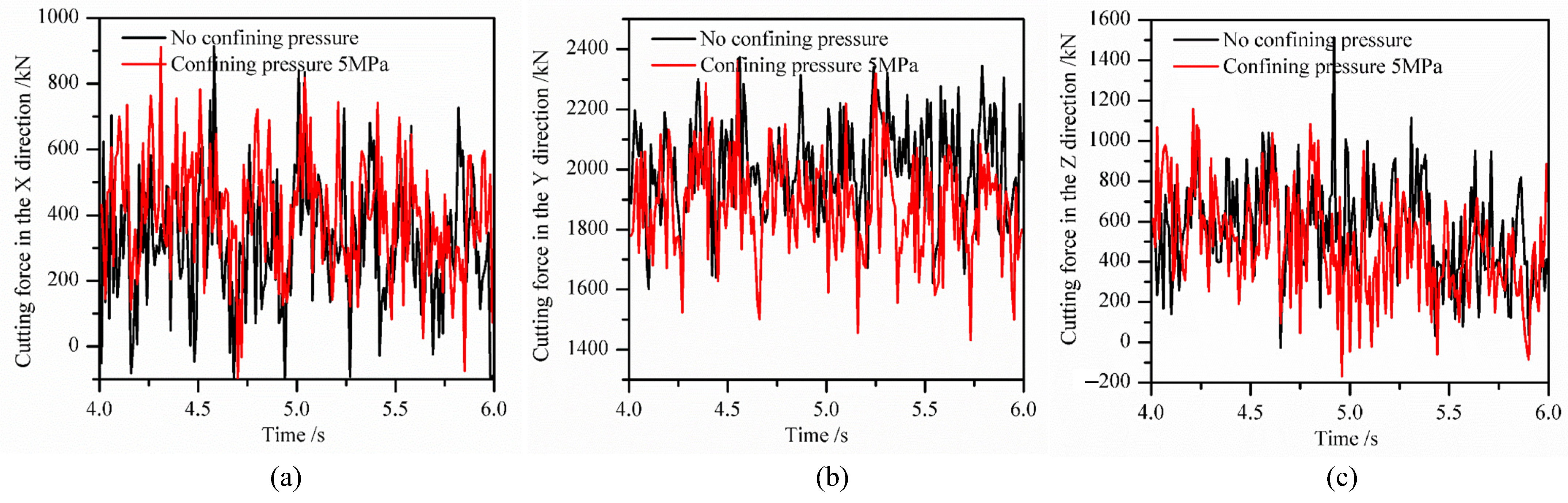 Applsci 14 00340 g010