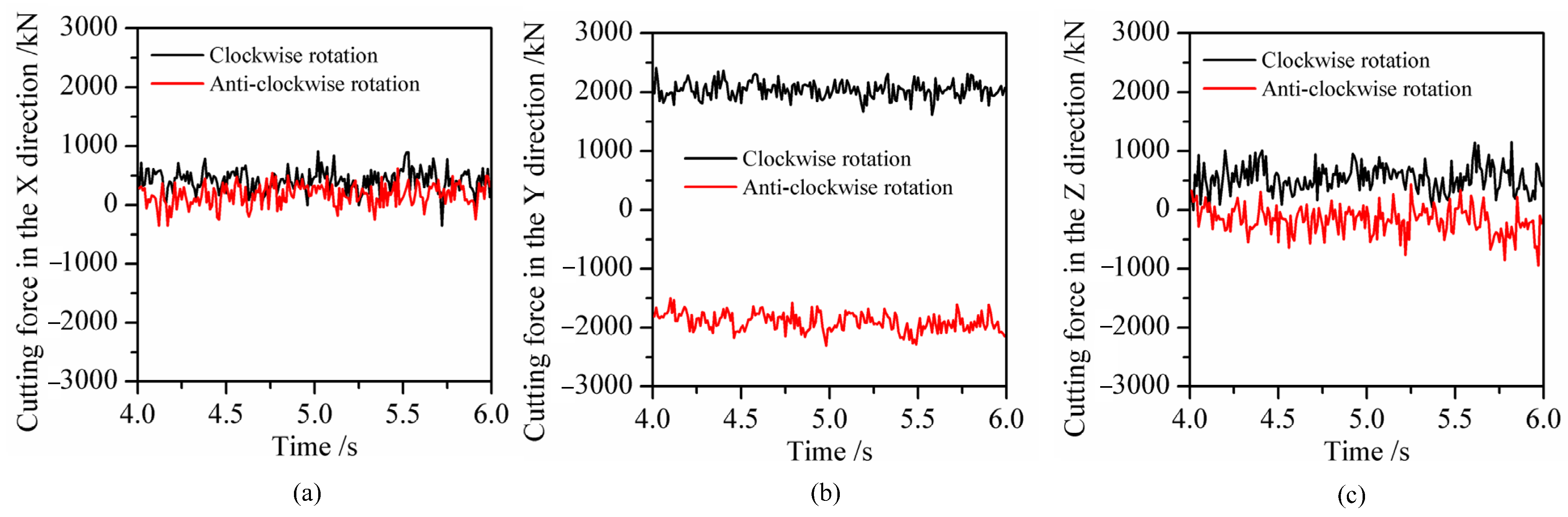 Applsci 14 00340 g013