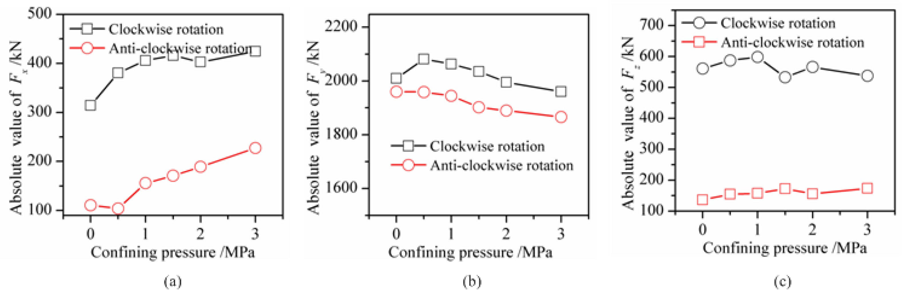 Applsci 14 00340 g014