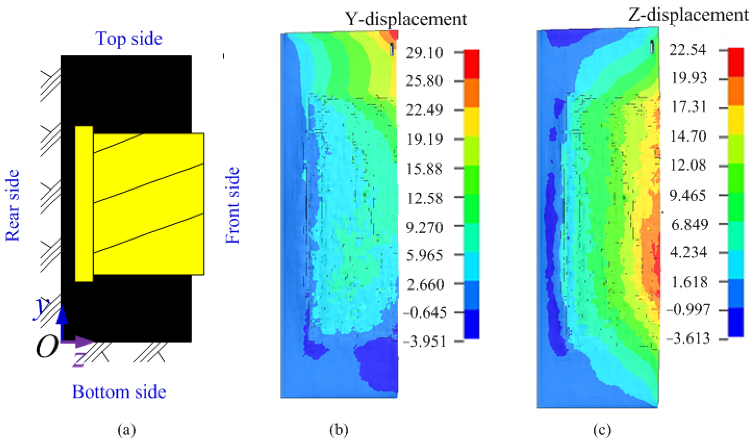 Applsci 14 00340 g016