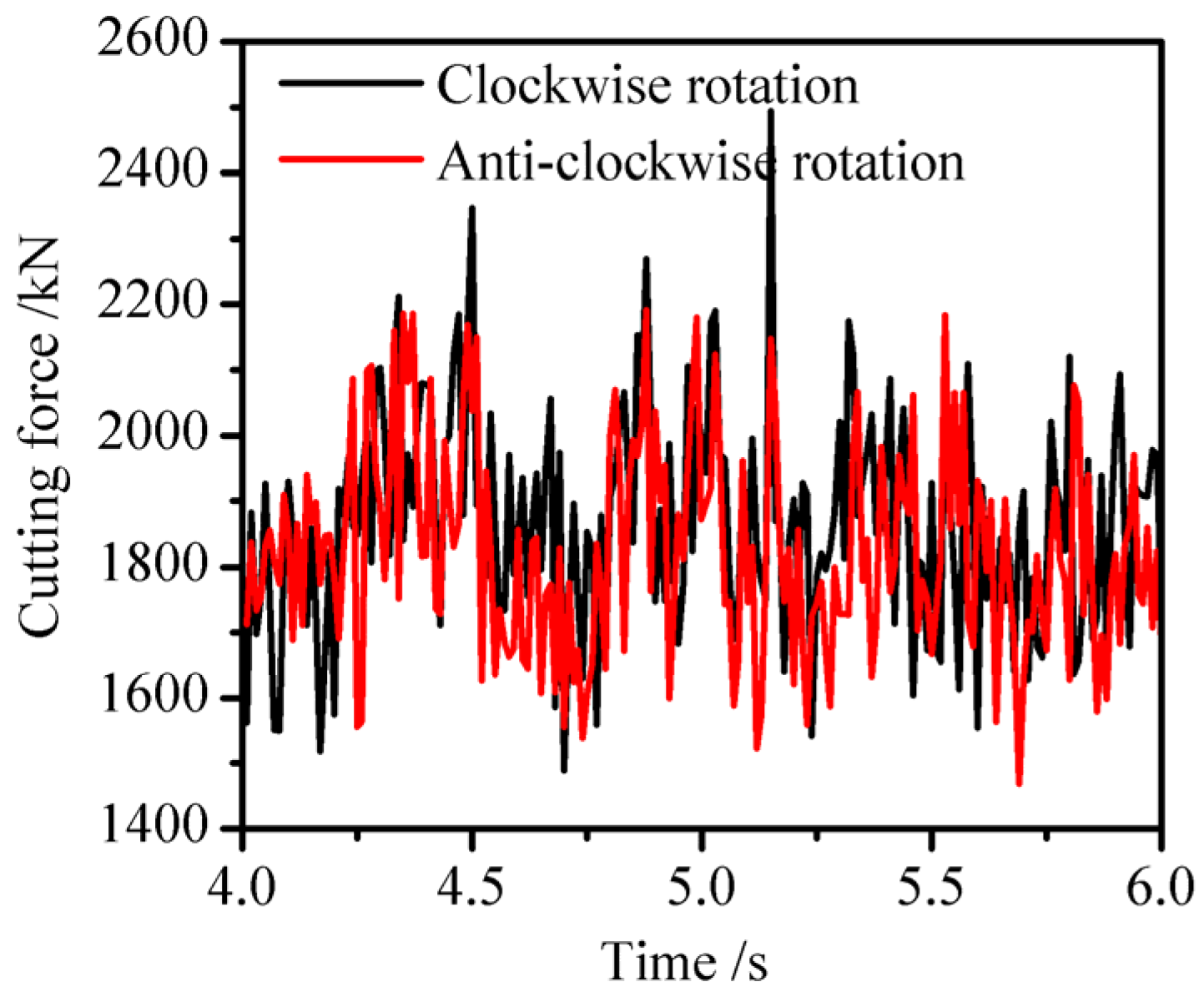 Applsci 14 00340 g019