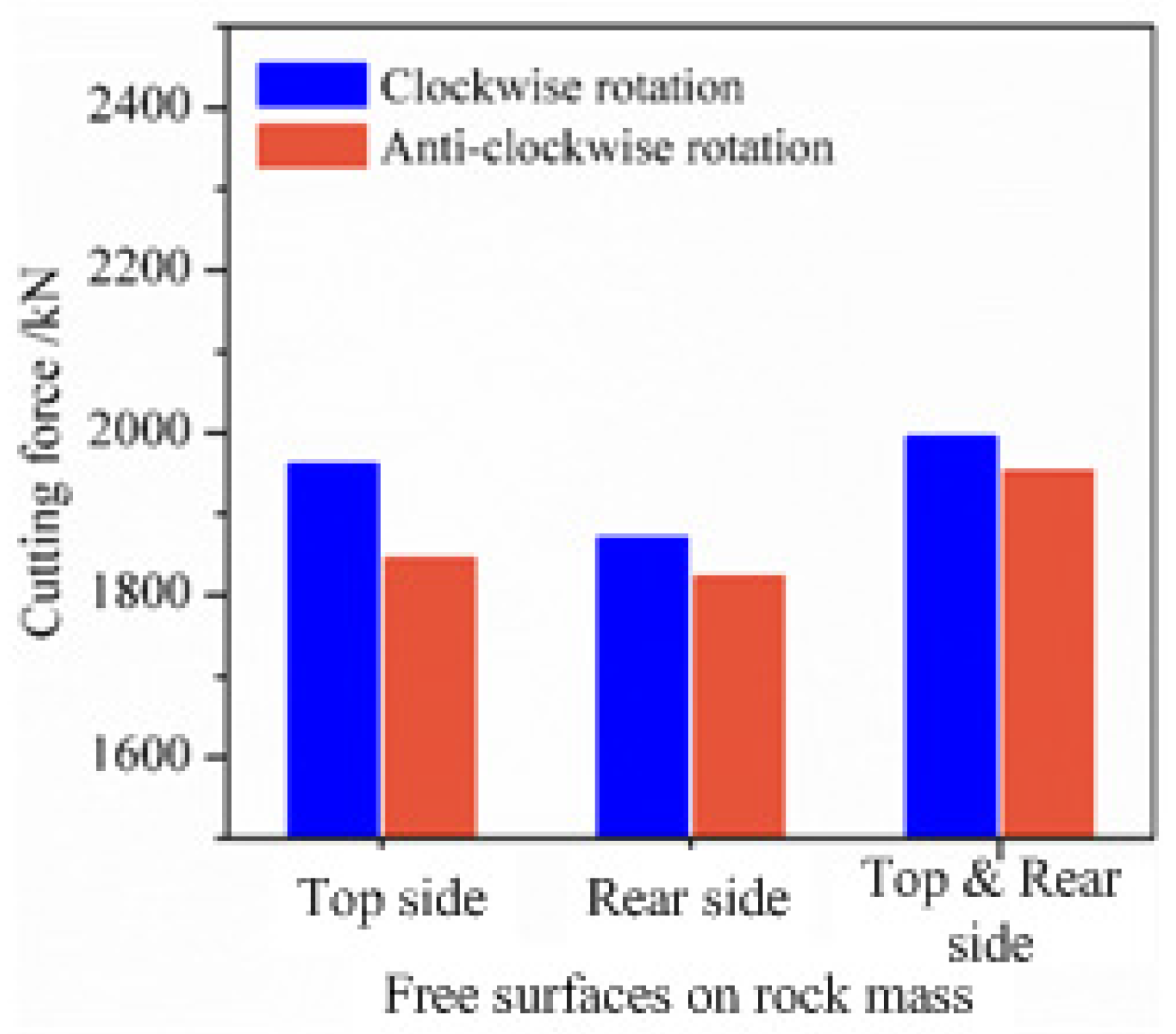 Applsci 14 00340 g022