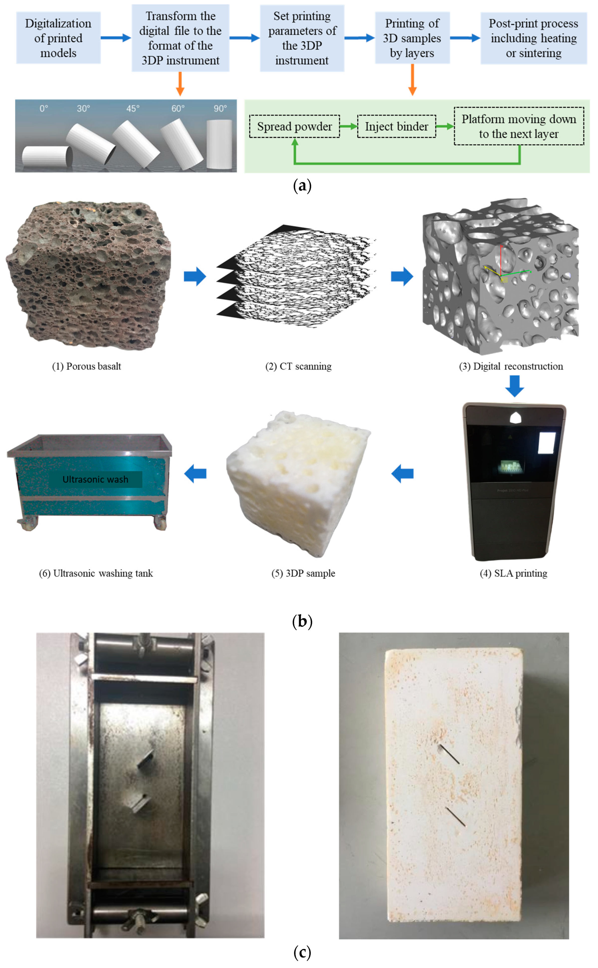 Applsci 14 00344 g001