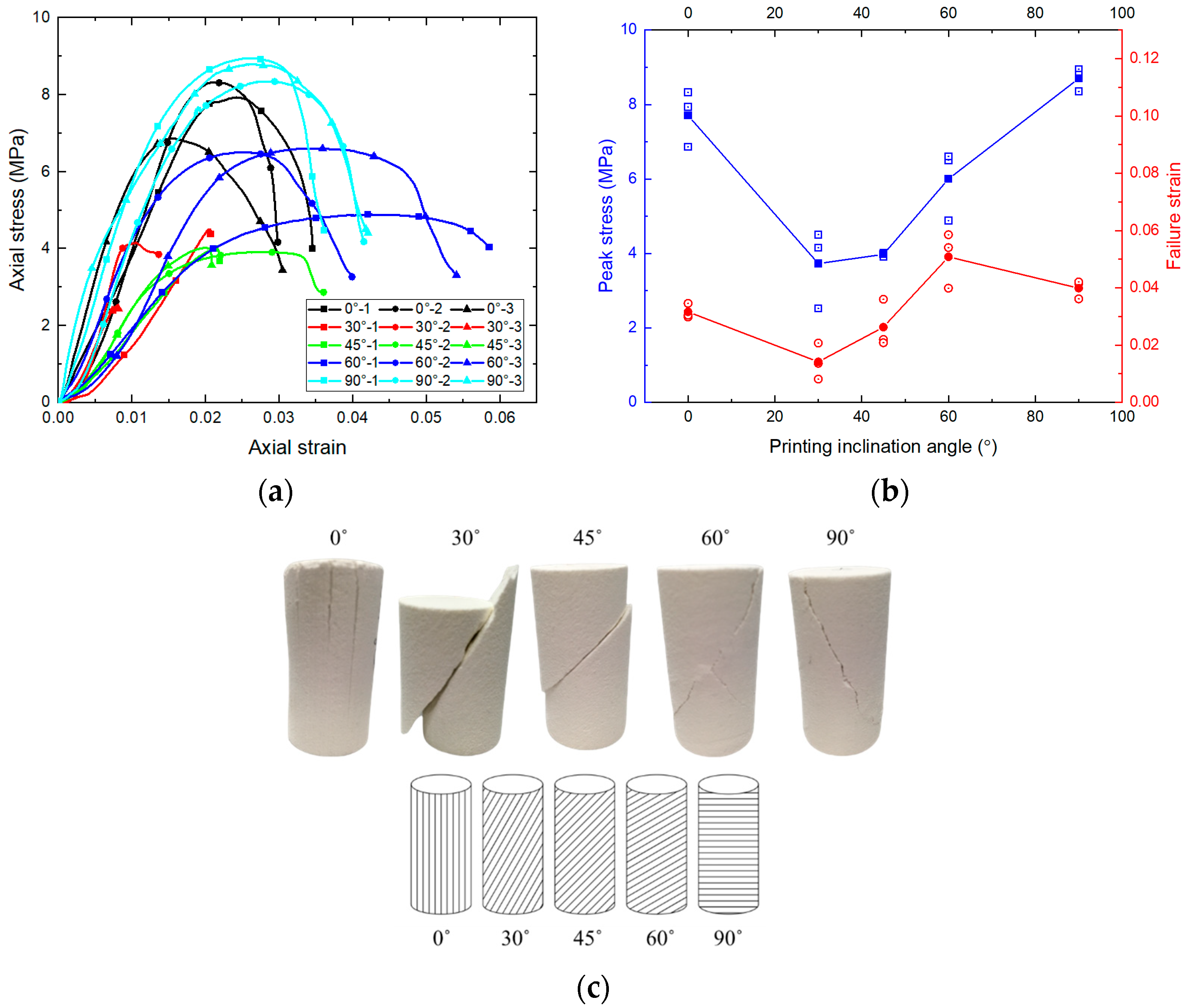 Applsci 14 00344 g003