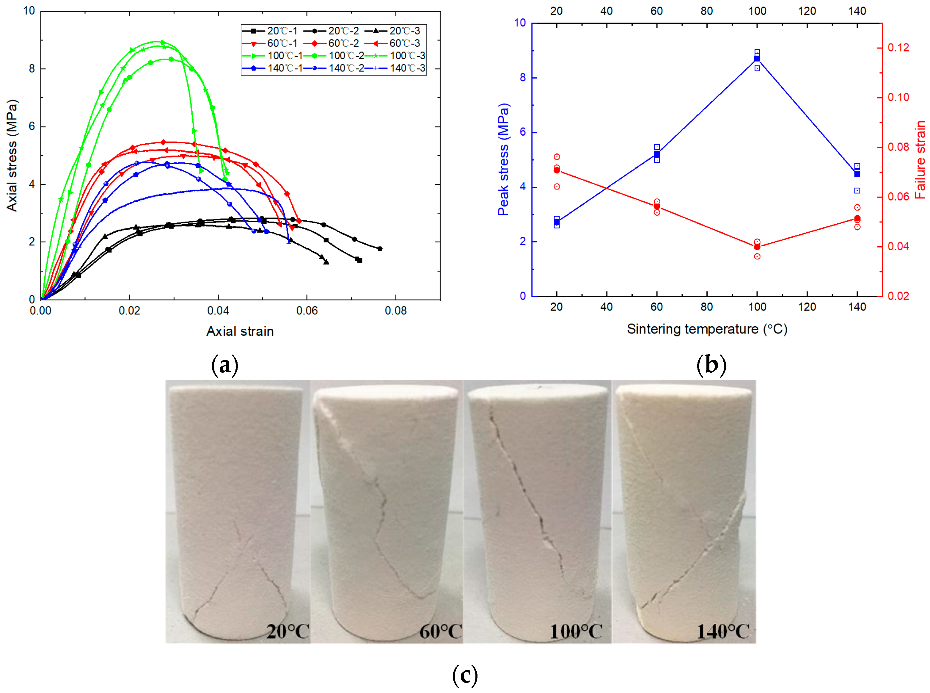 Applsci 14 00344 g004