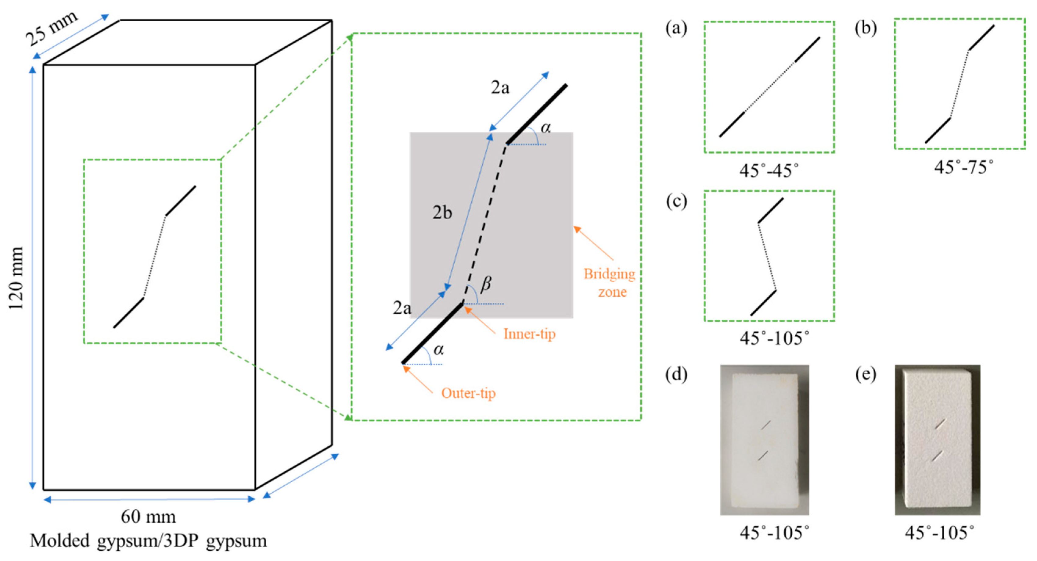 Applsci 14 00344 g005