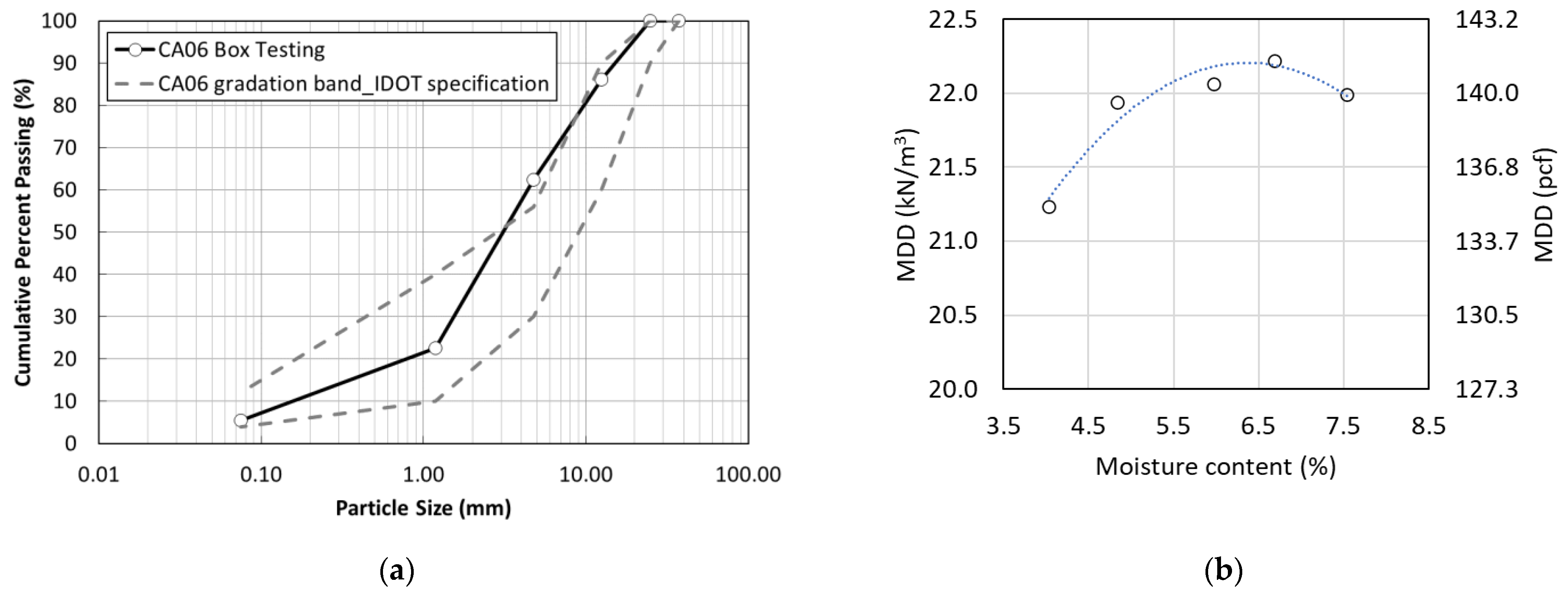Applsci 14 00352 g001