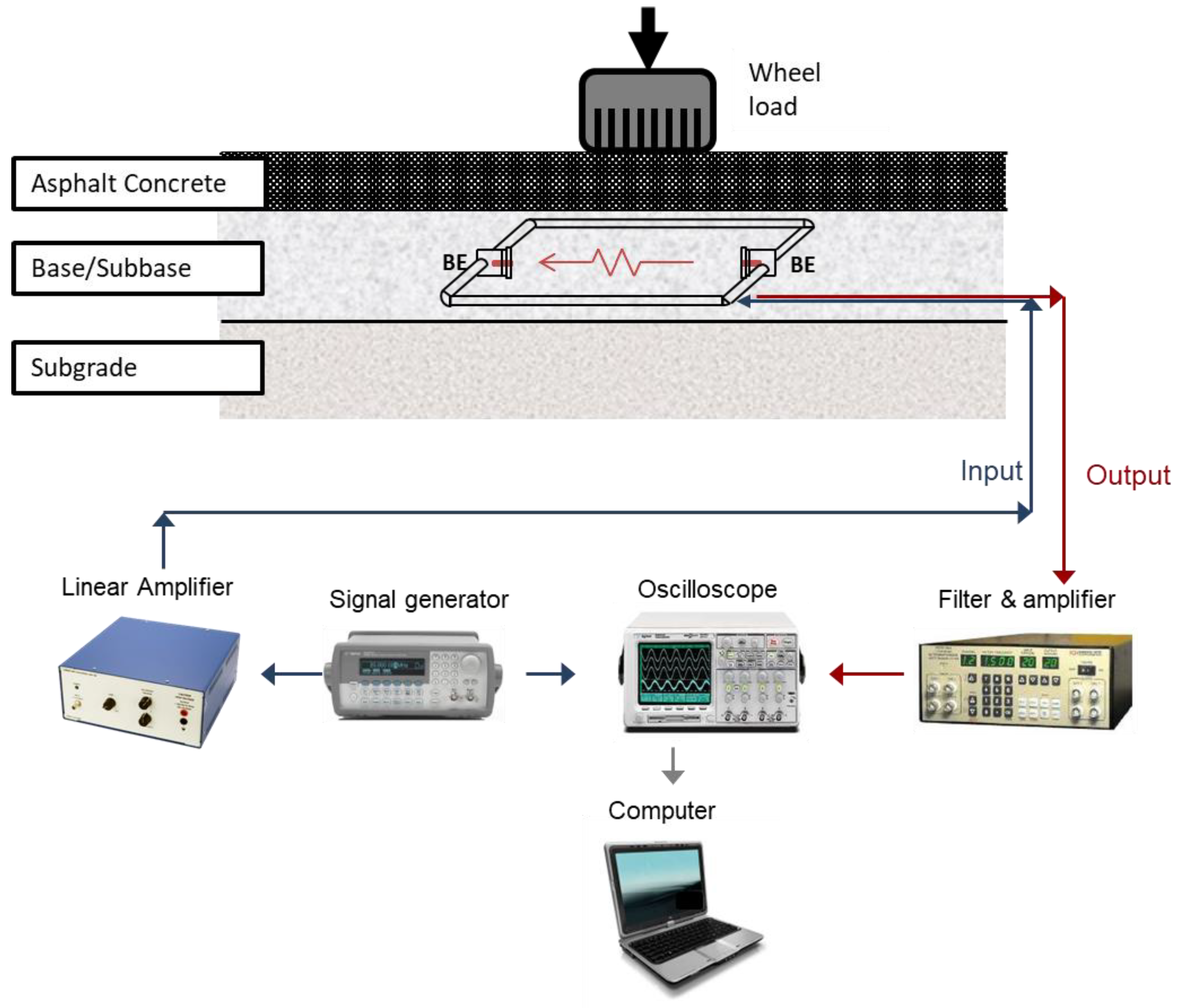 Applsci 14 00352 g003