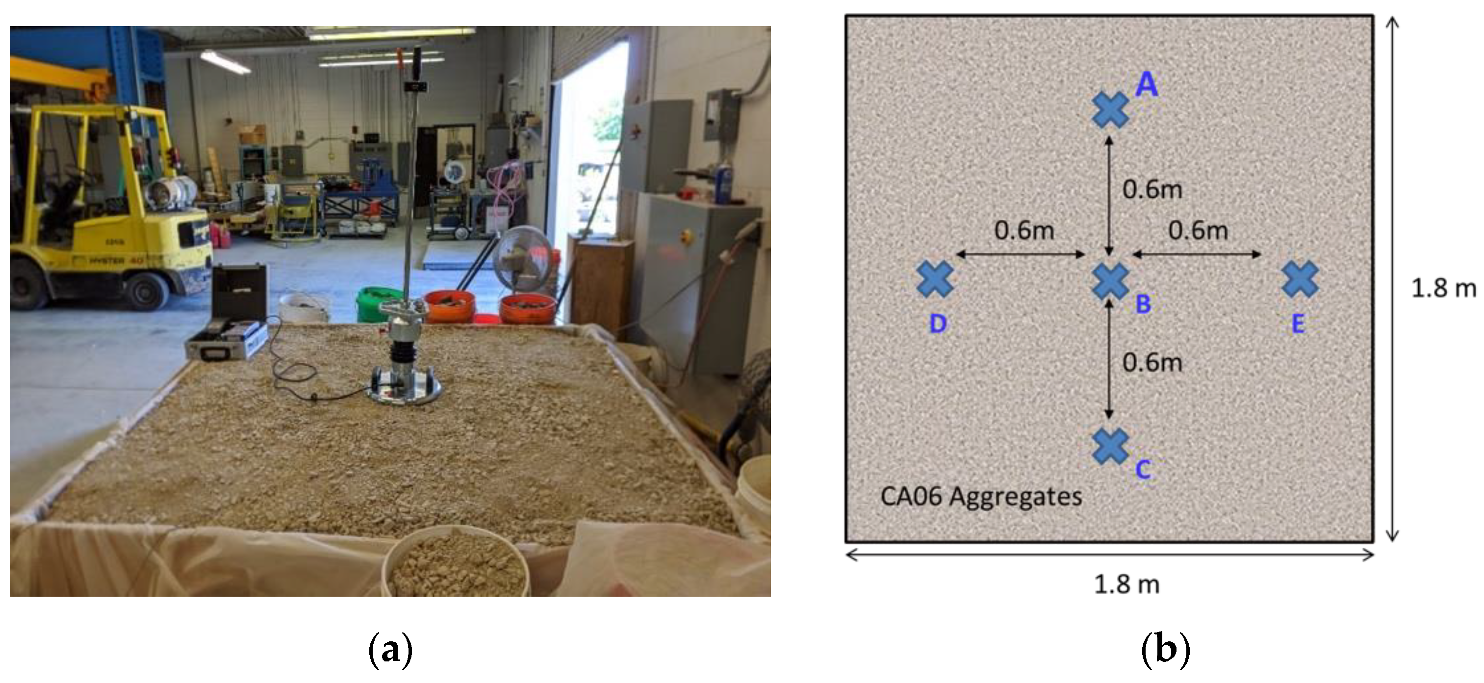 Applsci 14 00352 g005