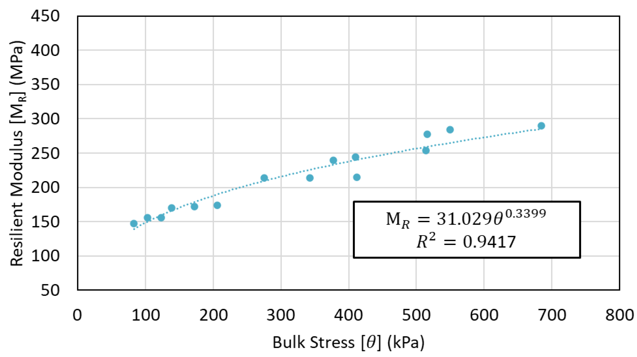 Applsci 14 00352 g006