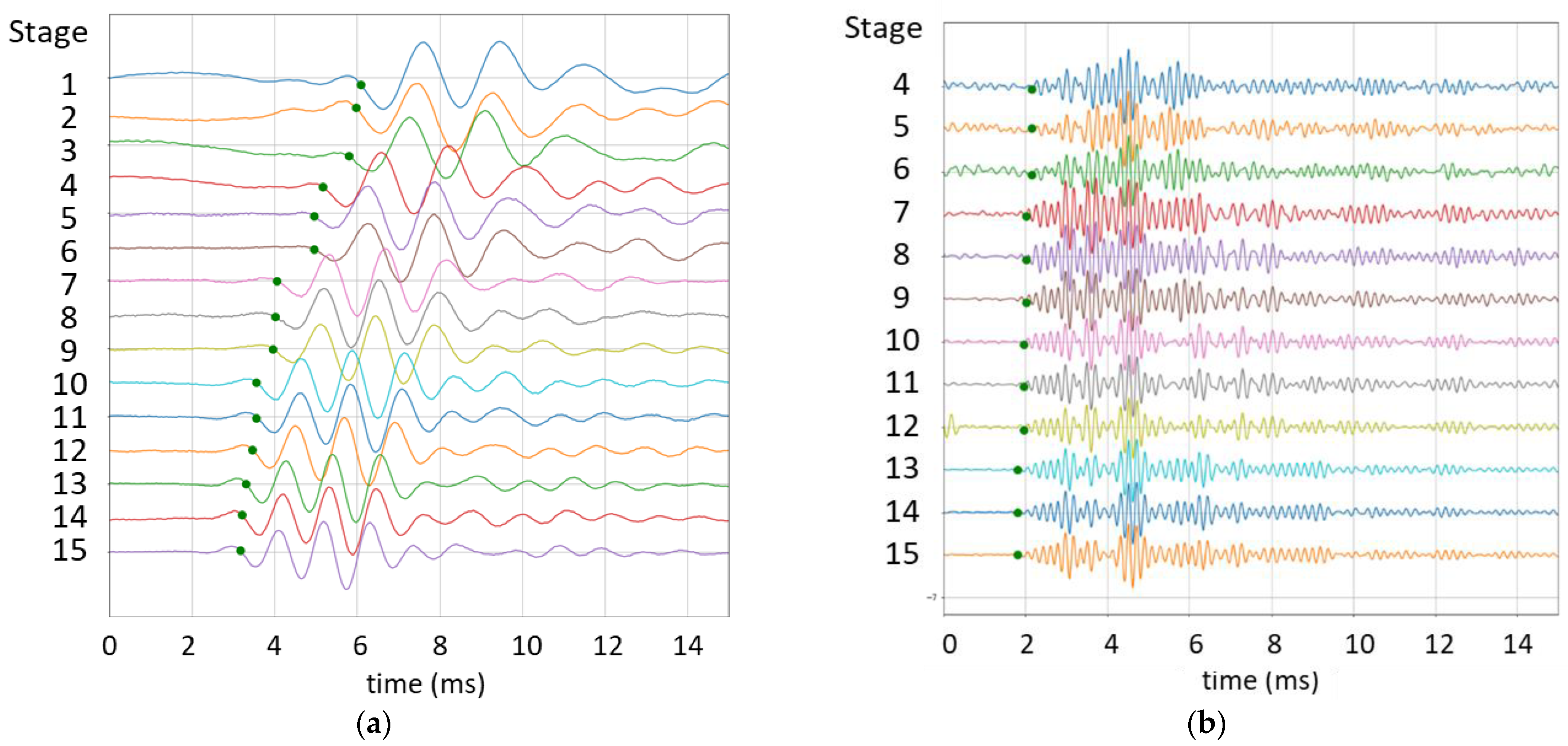 Applsci 14 00352 g007