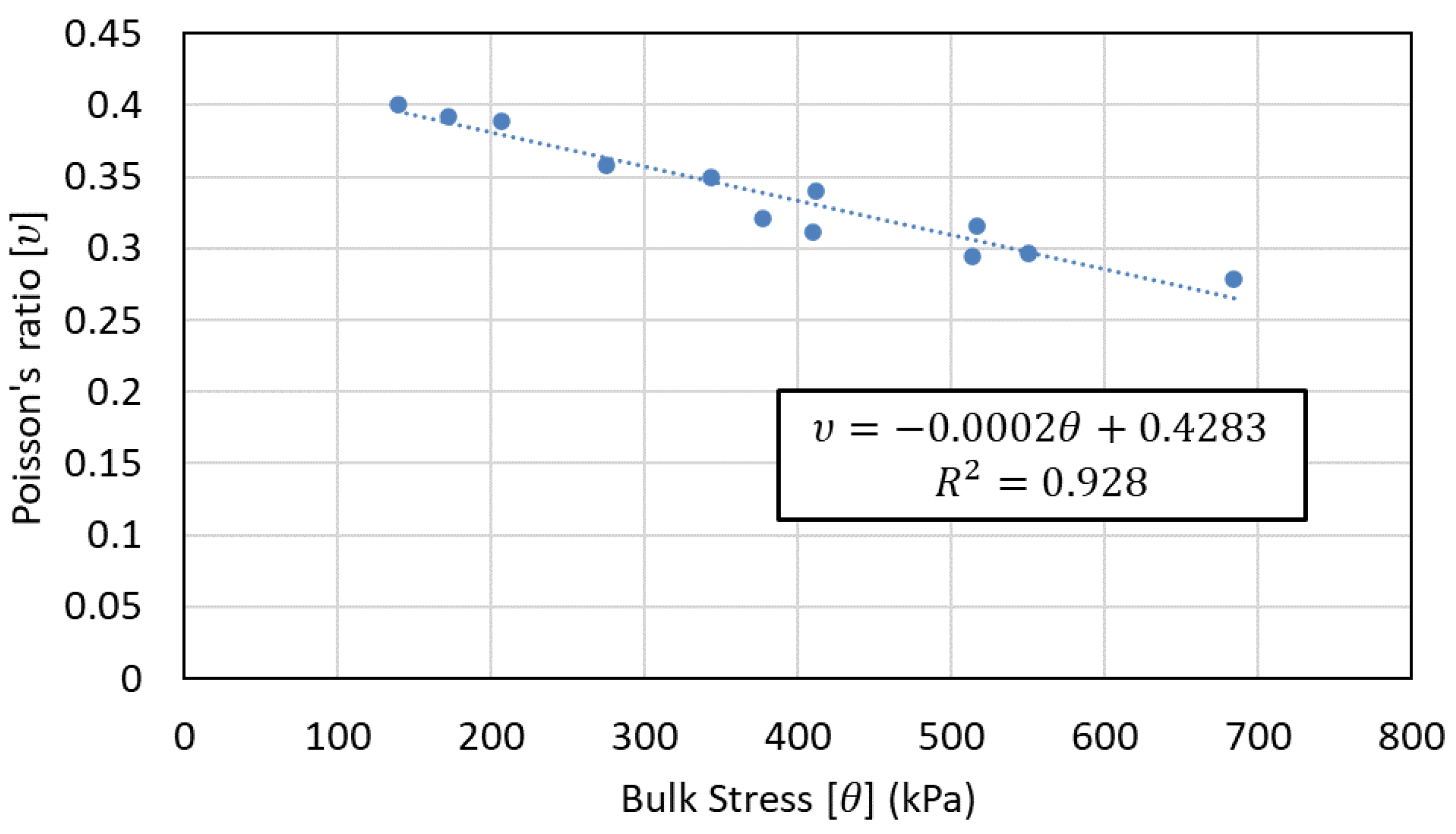 Applsci 14 00352 g009