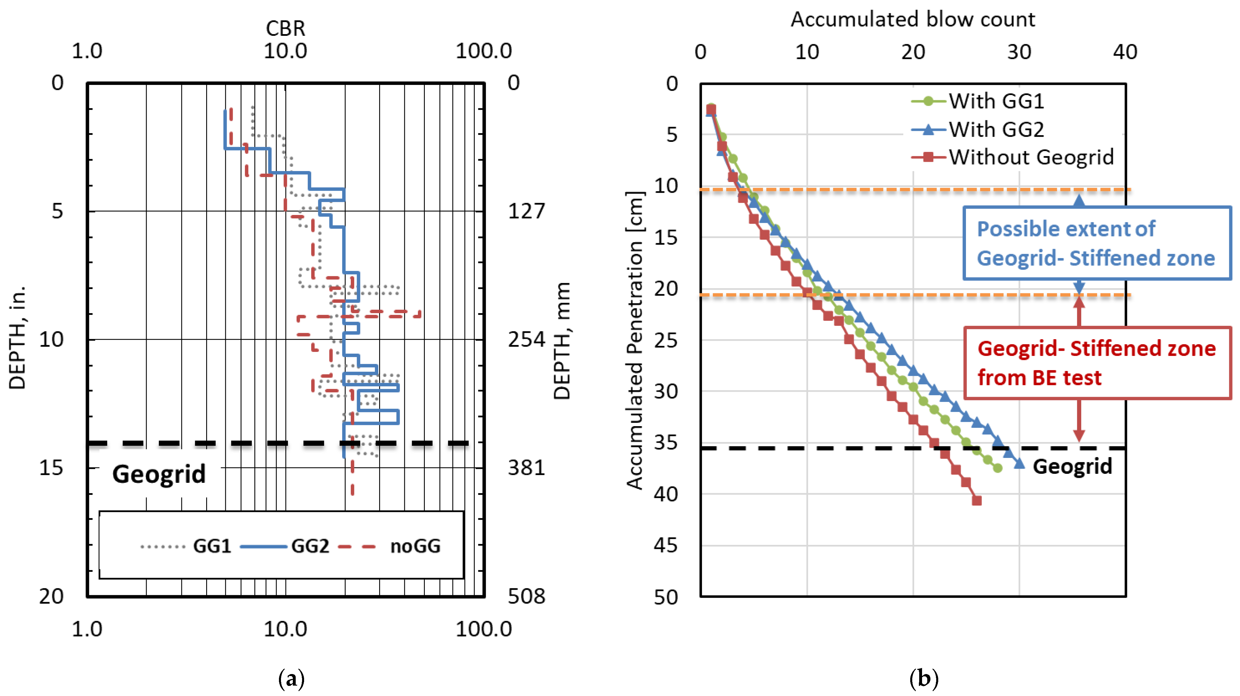 Applsci 14 00352 g011