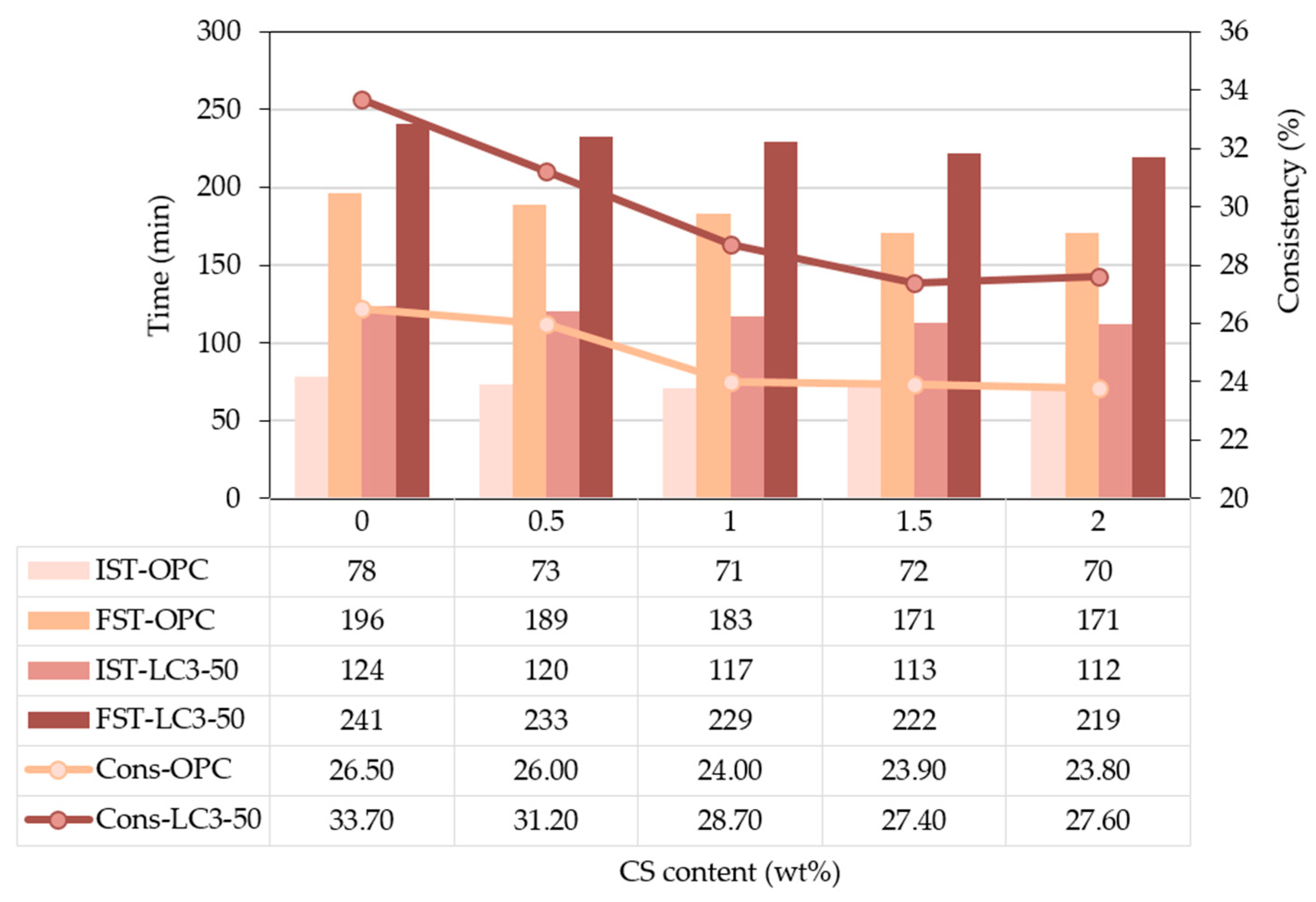 Applsci 14 00358 g002