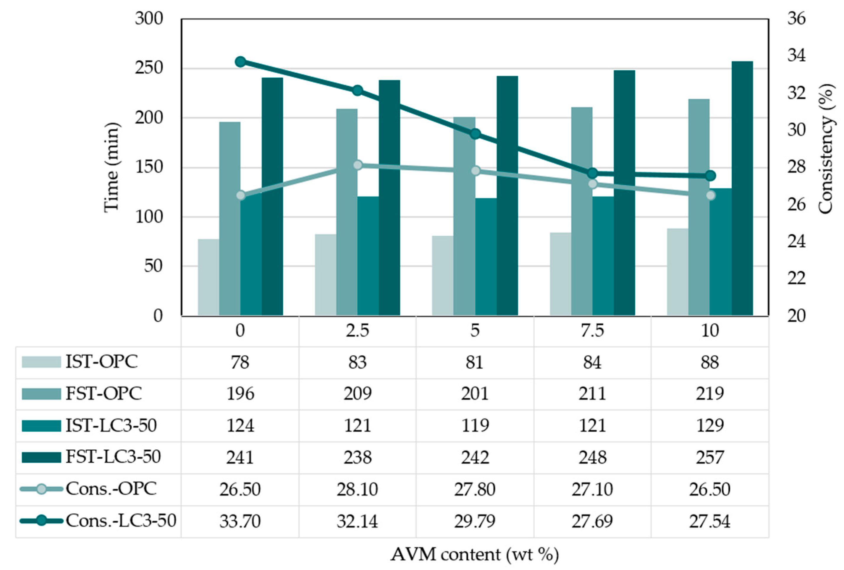 Applsci 14 00358 g003