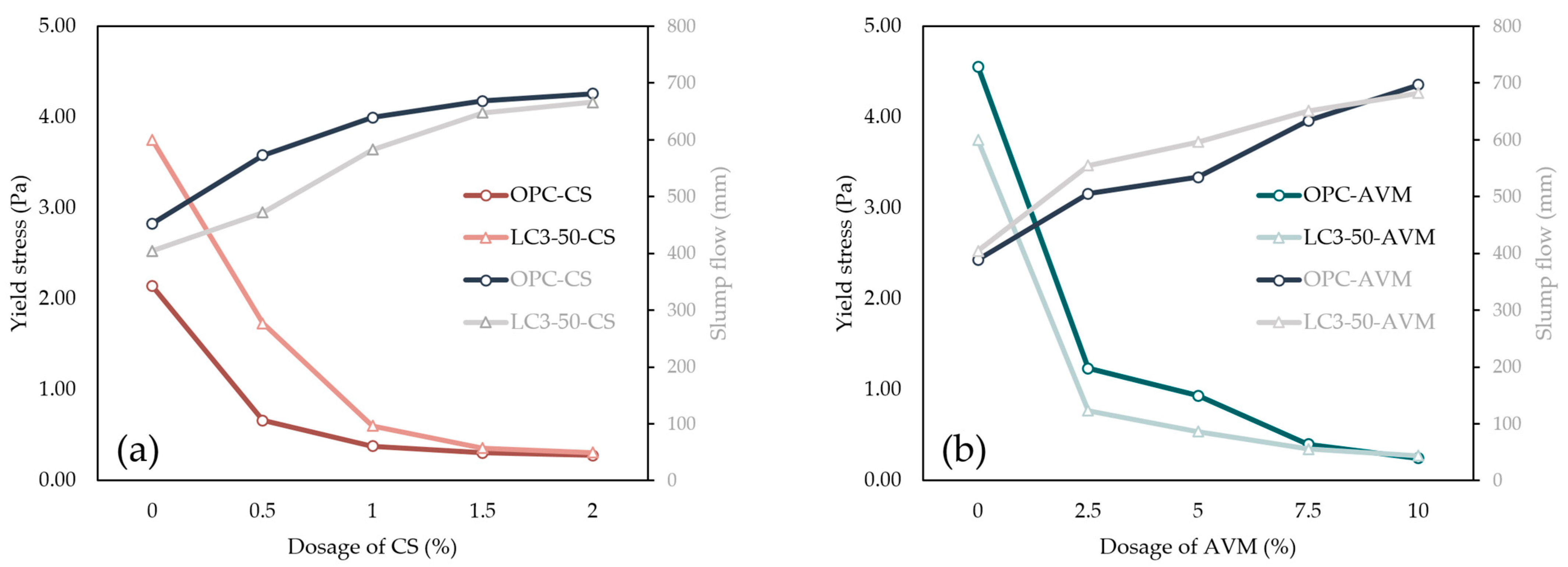 Applsci 14 00358 g004