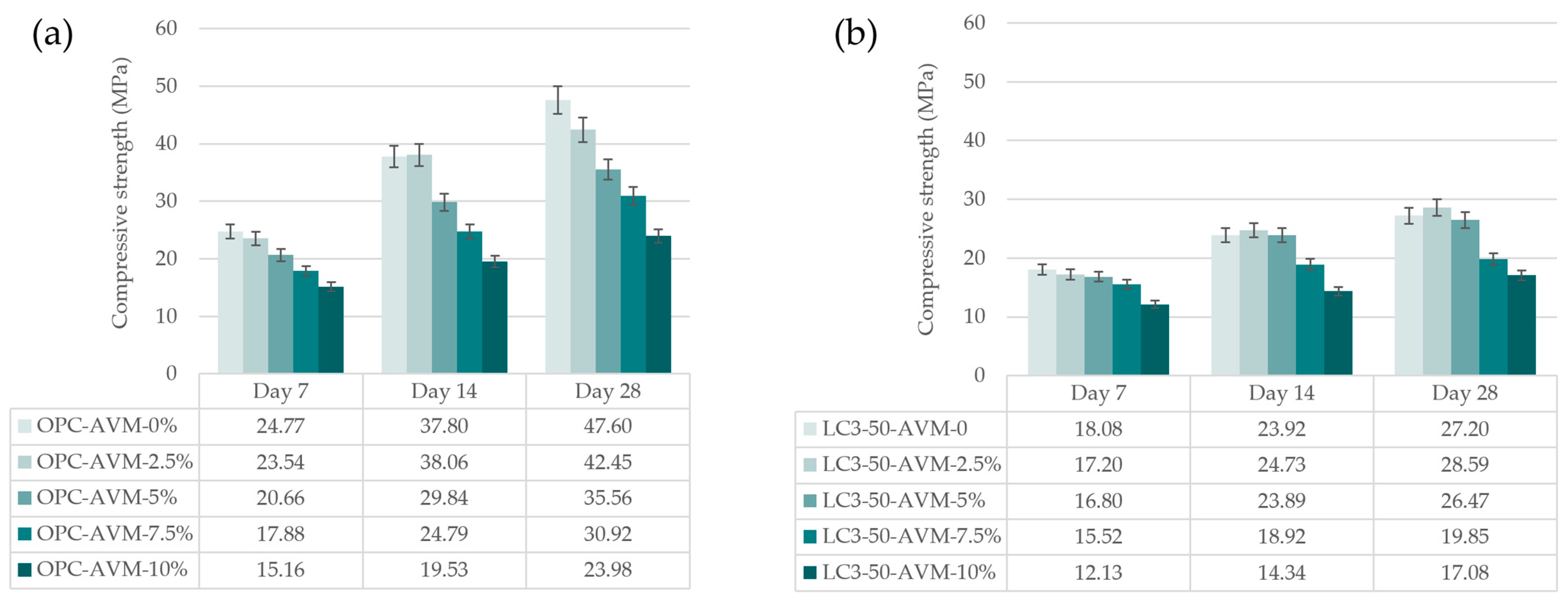 Applsci 14 00358 g006