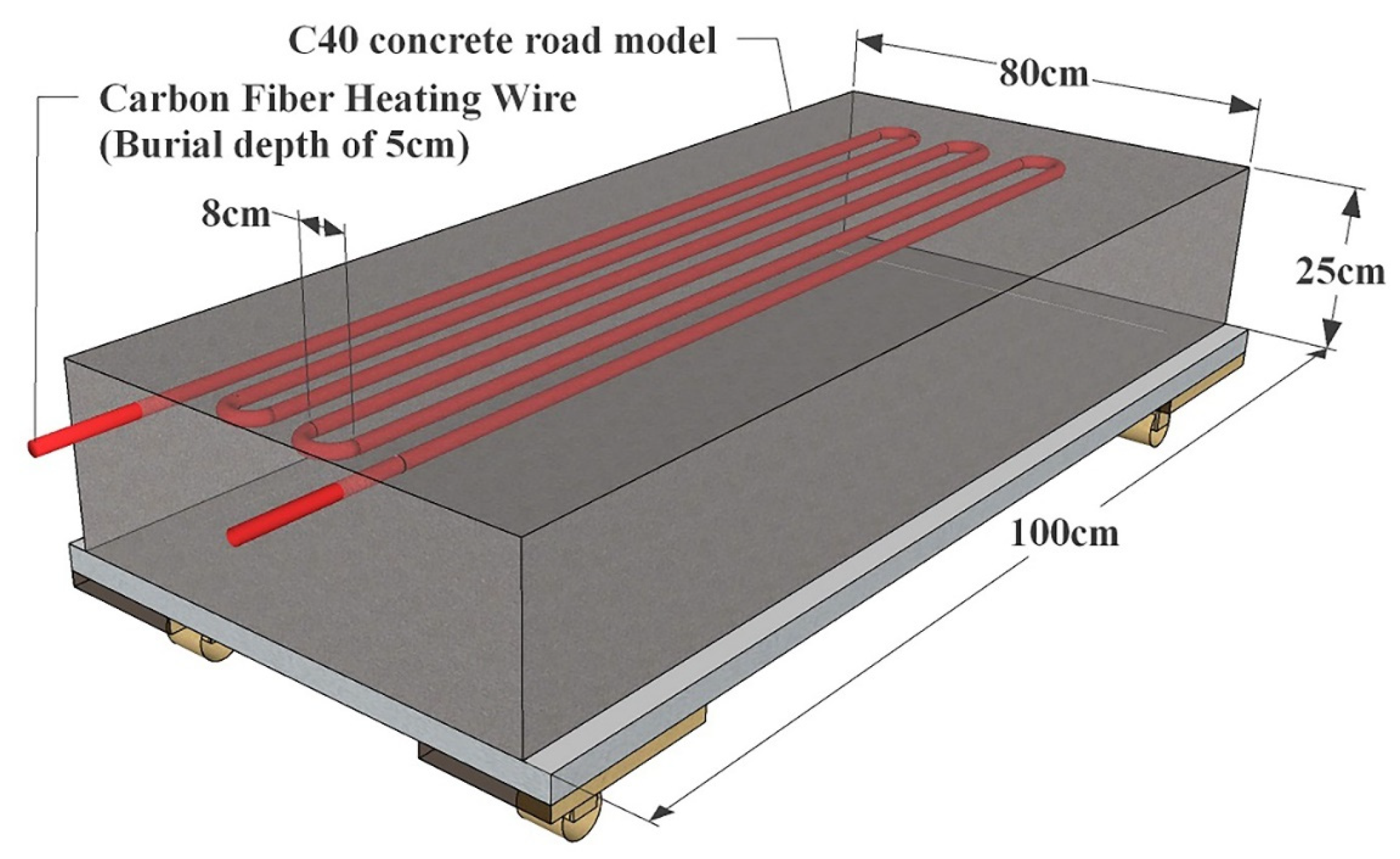 Applsci 14 00359 g001