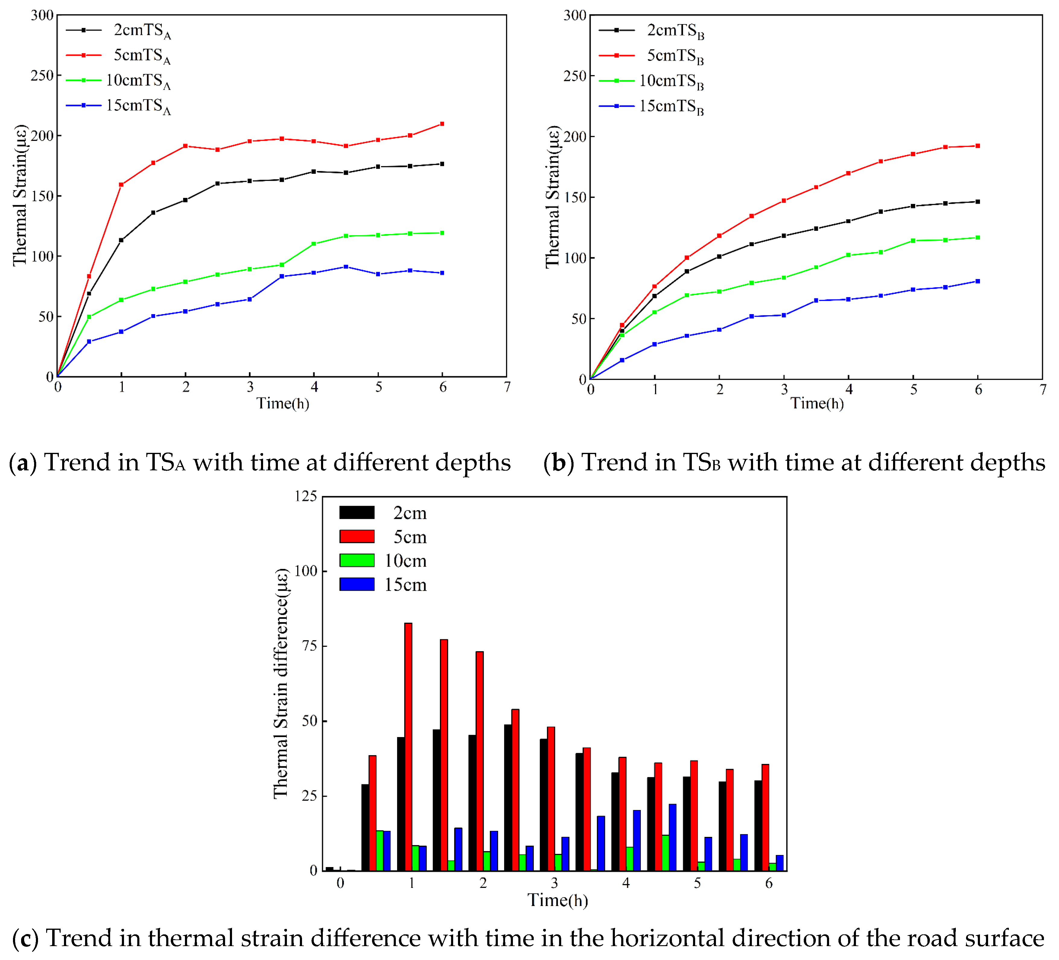 Applsci 14 00359 g006