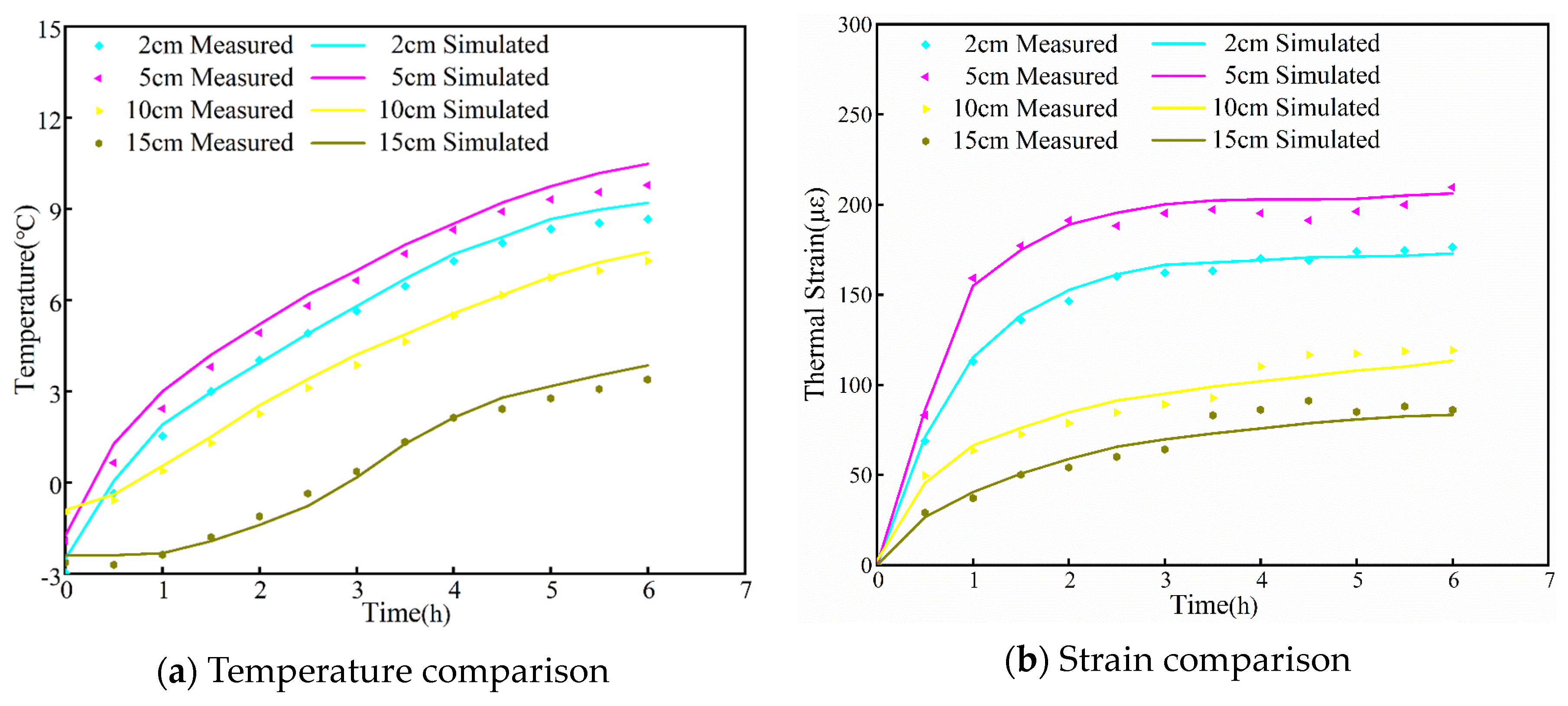 Applsci 14 00359 g009