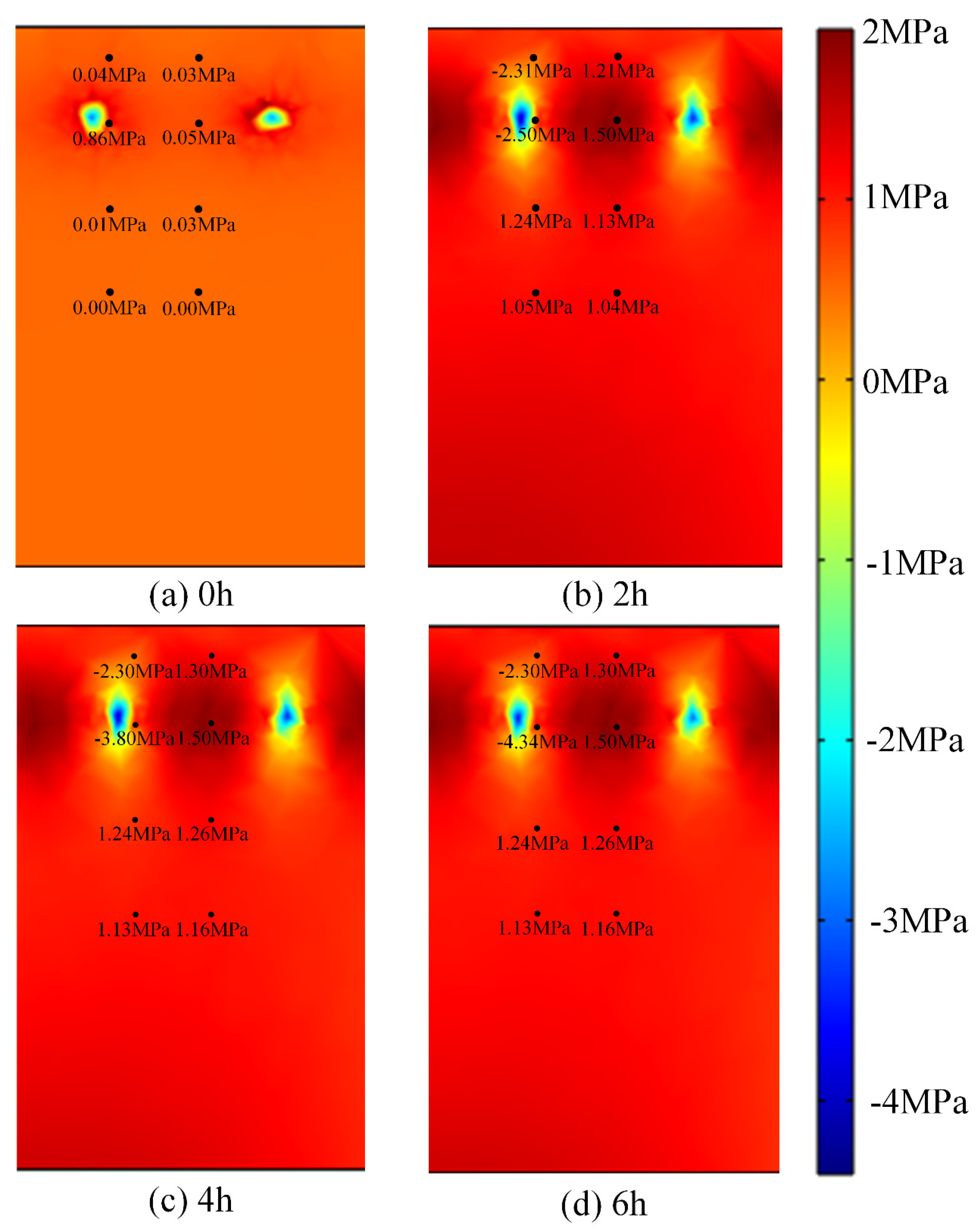 Applsci 14 00359 g010