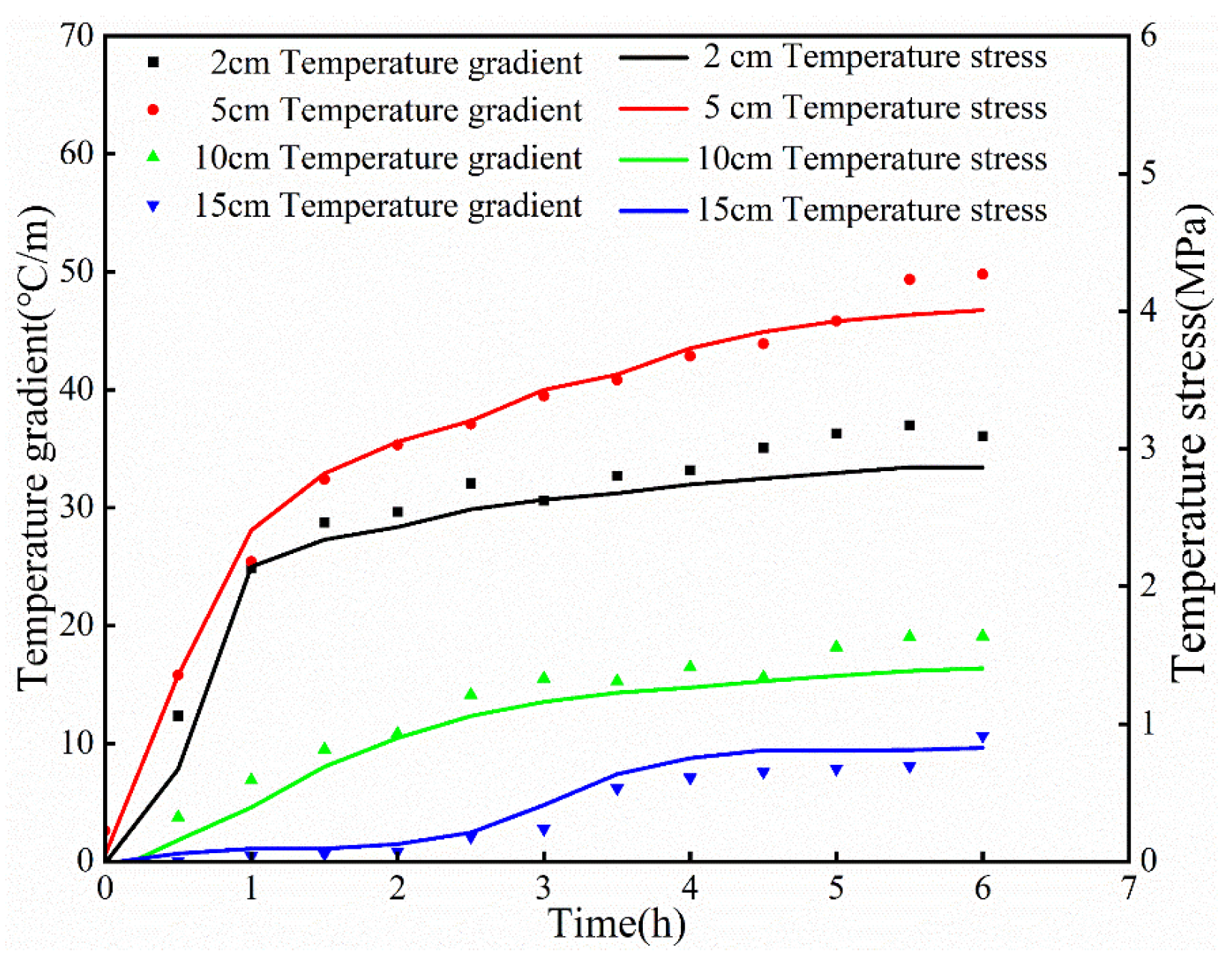 Applsci 14 00359 g012