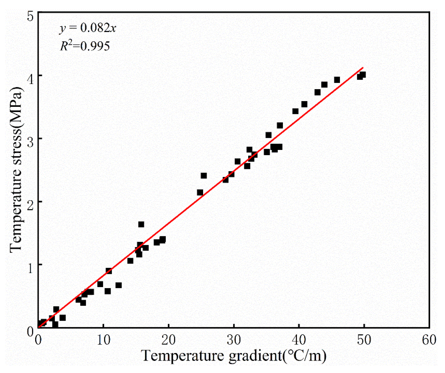 Applsci 14 00359 g013