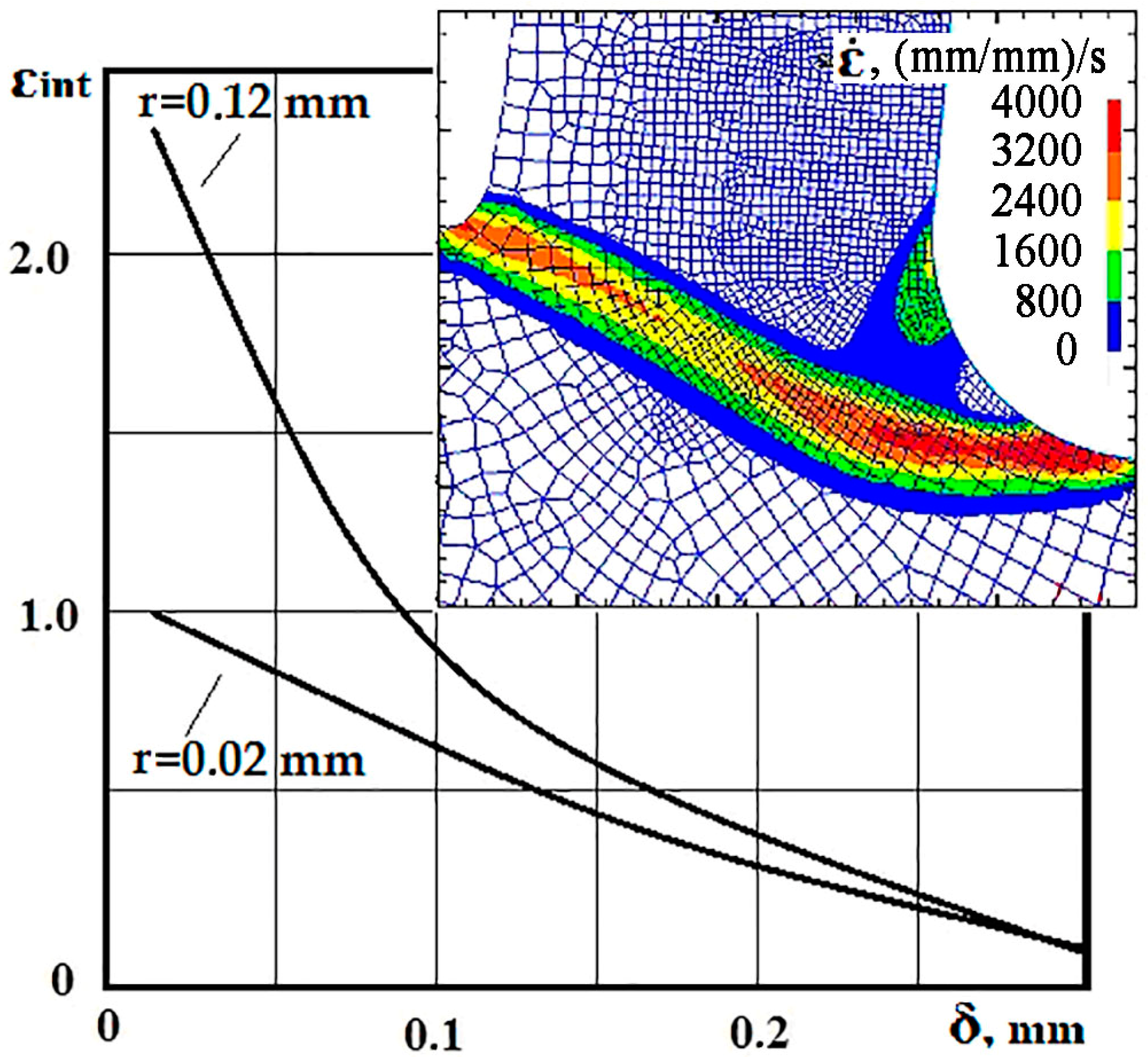 Applsci 14 00367 g007