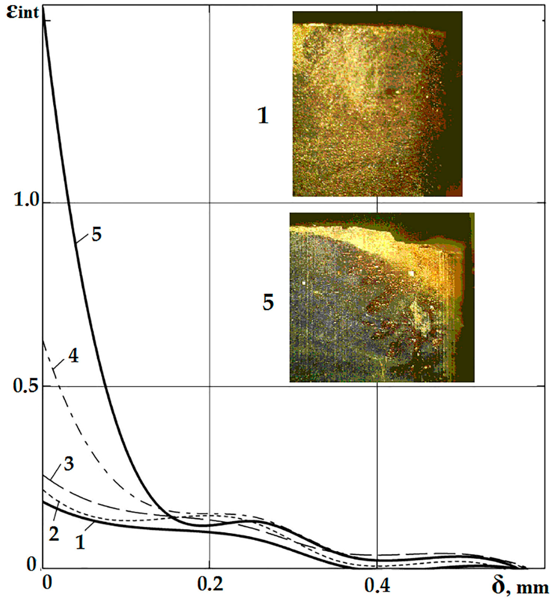 Applsci 14 00367 g008