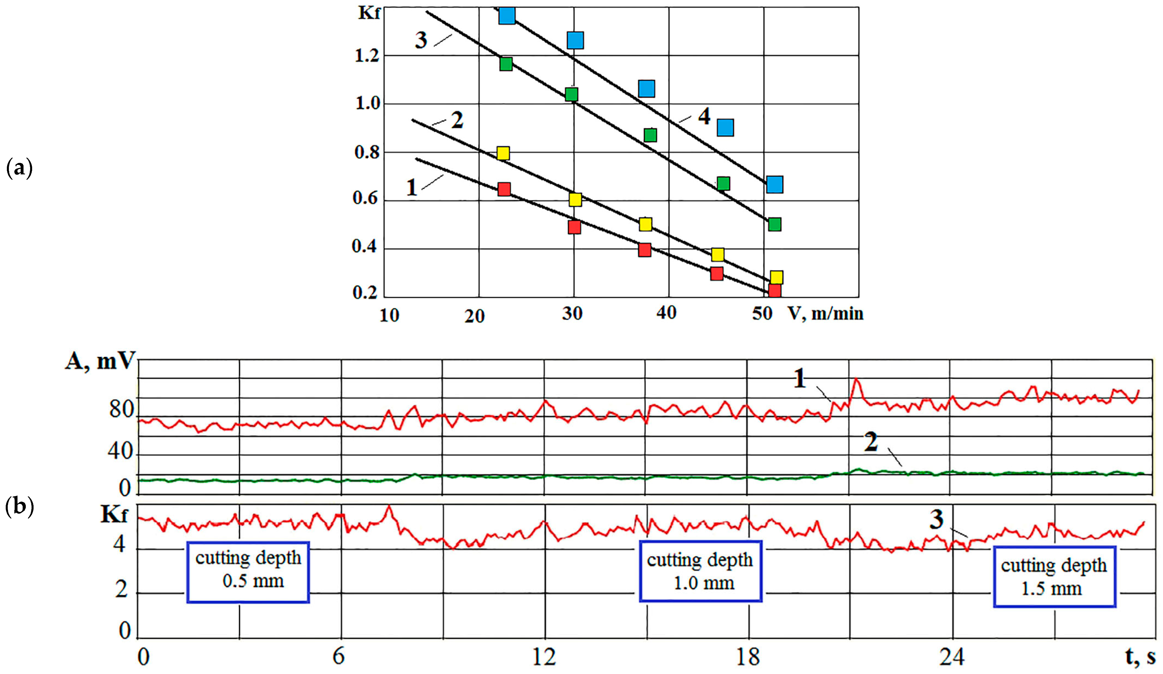 Applsci 14 00367 g010